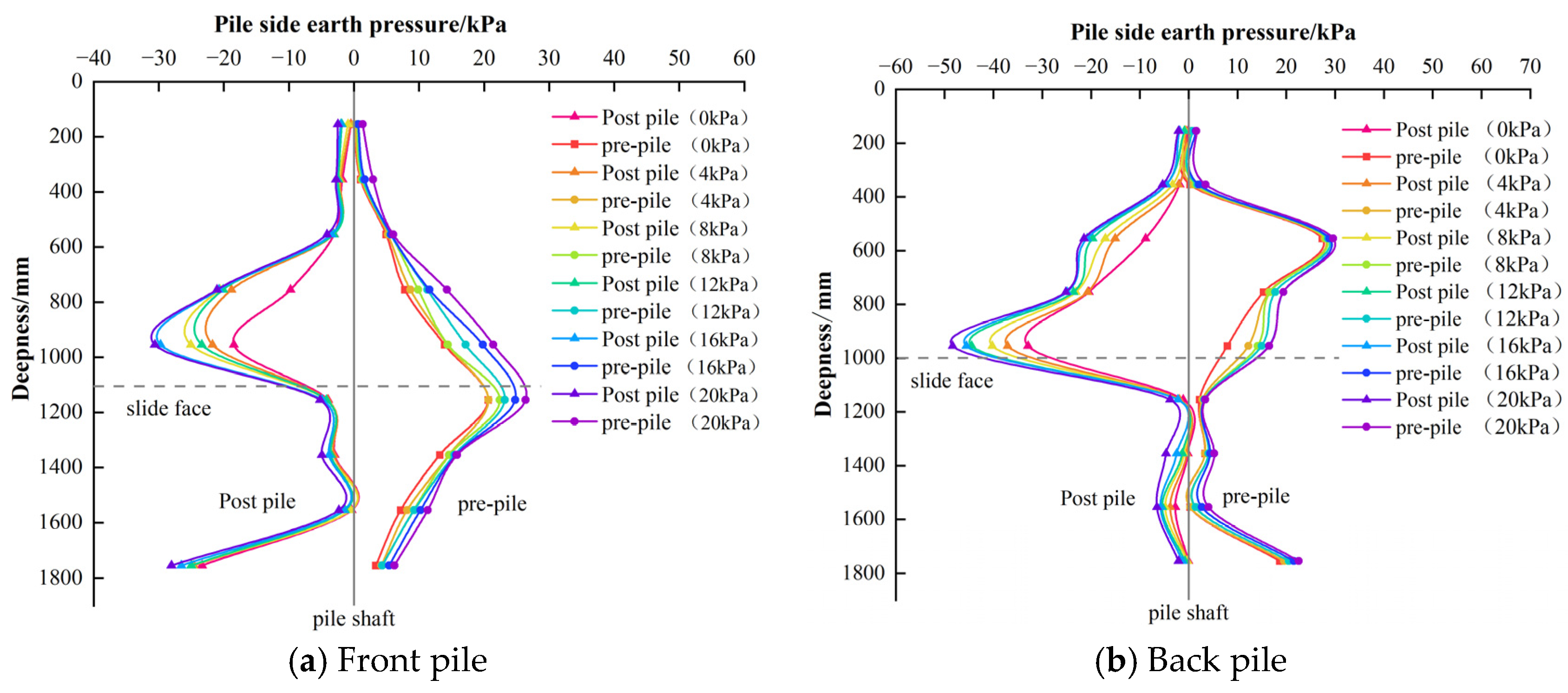 Applsci 15 02000 g005