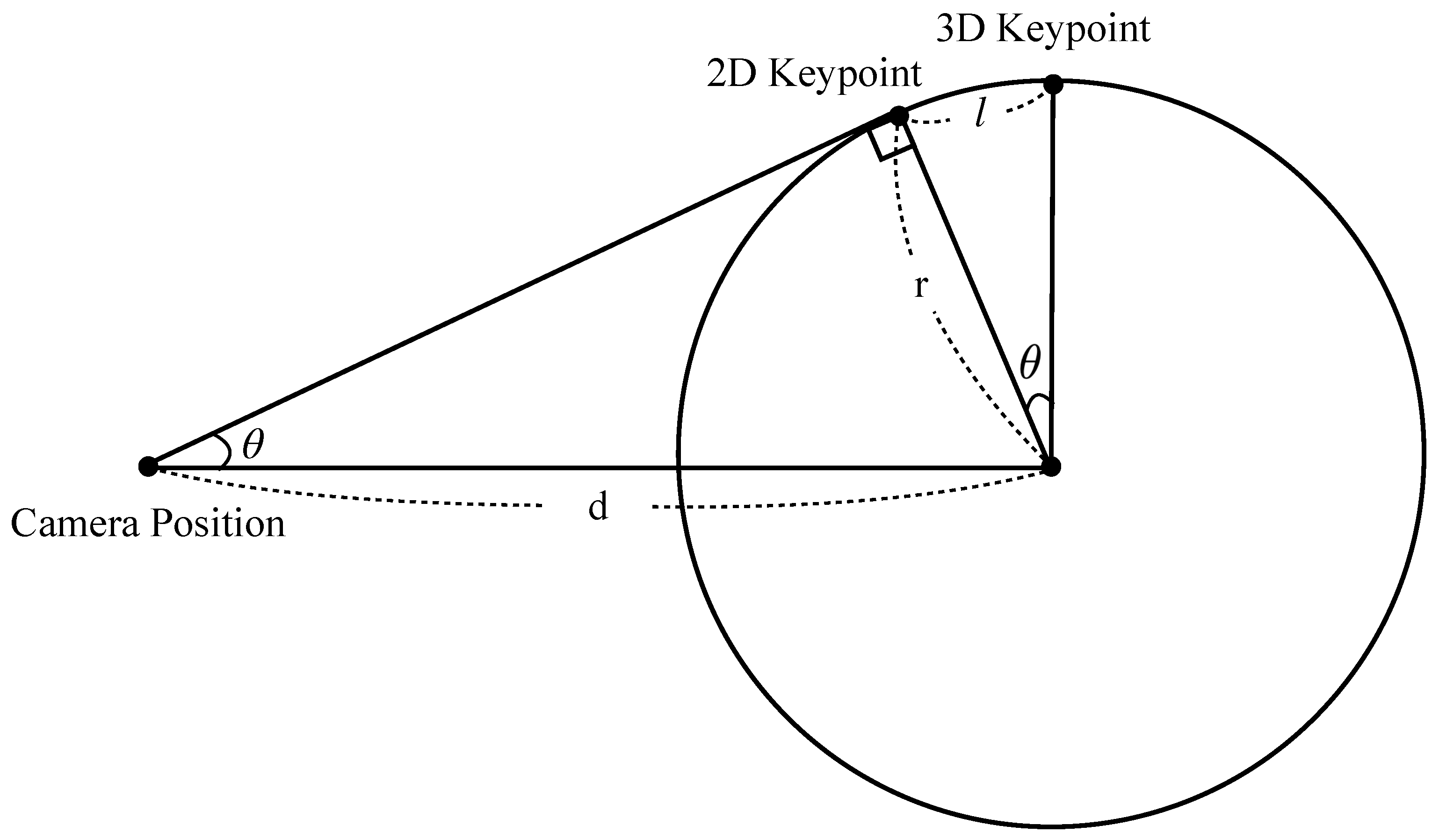 Applsci 15 02001 g004
