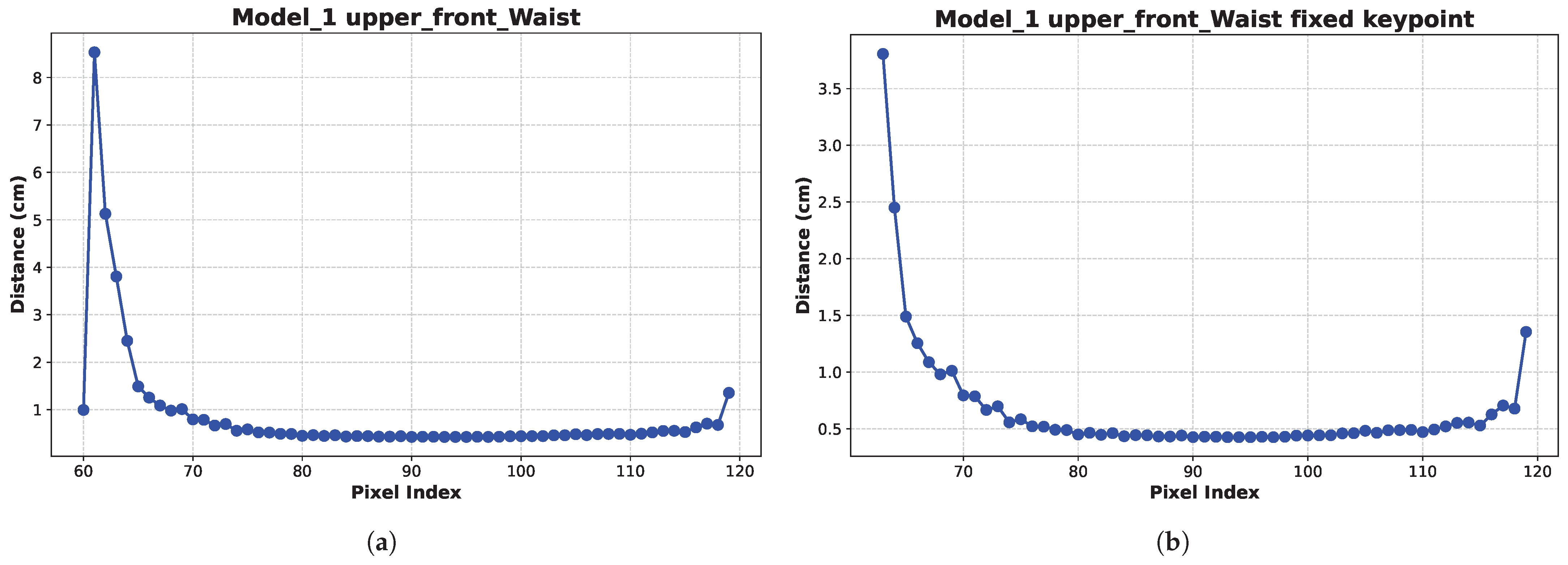 Applsci 15 02001 g010