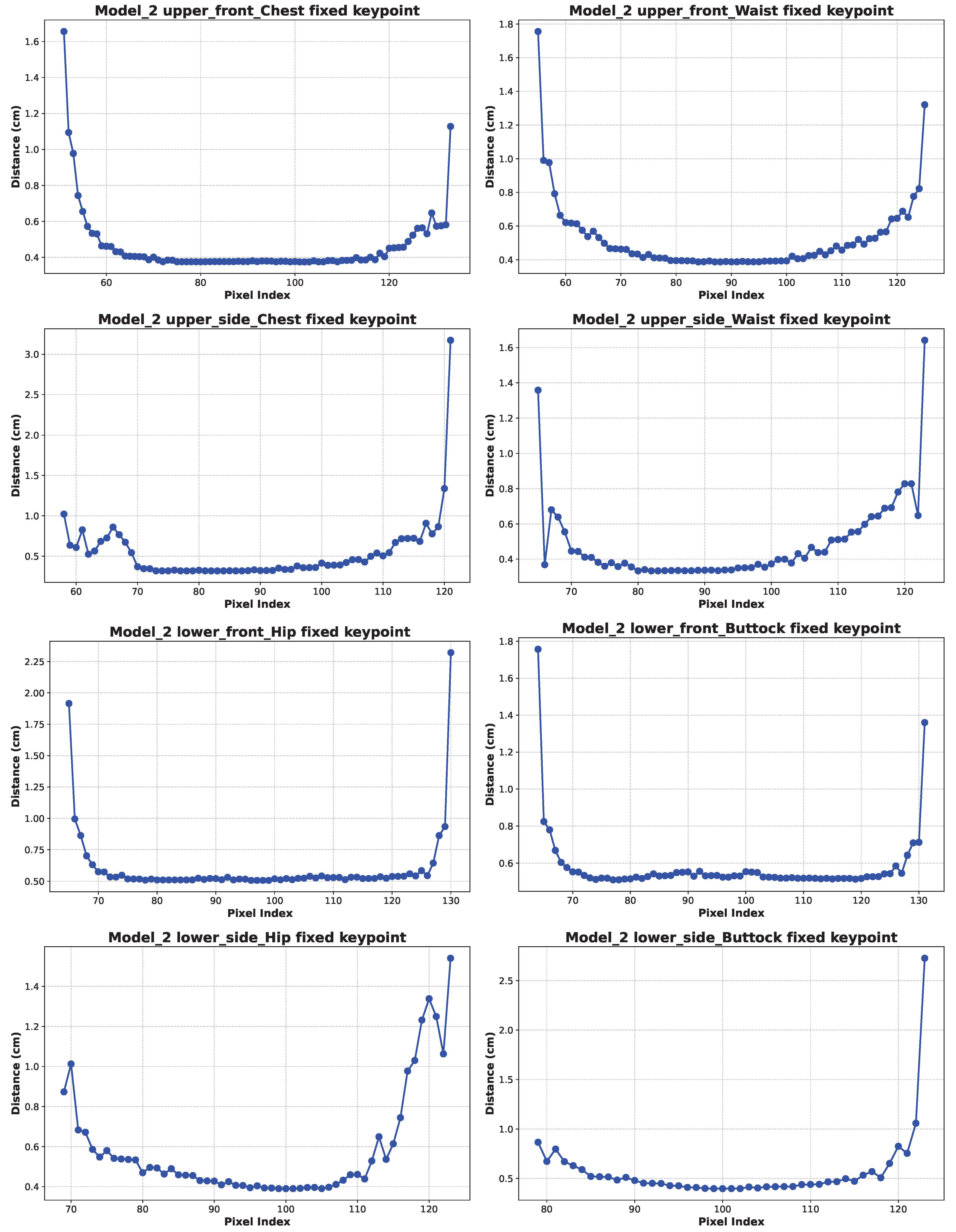 Applsci 15 02001 g0a19