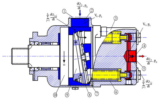 Applsci 15 02004 g002