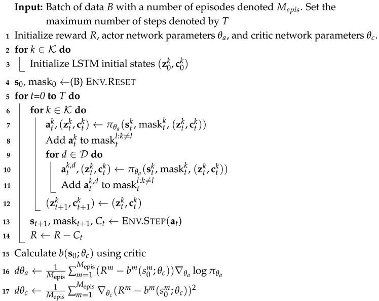 Applsci 15 02007 i001