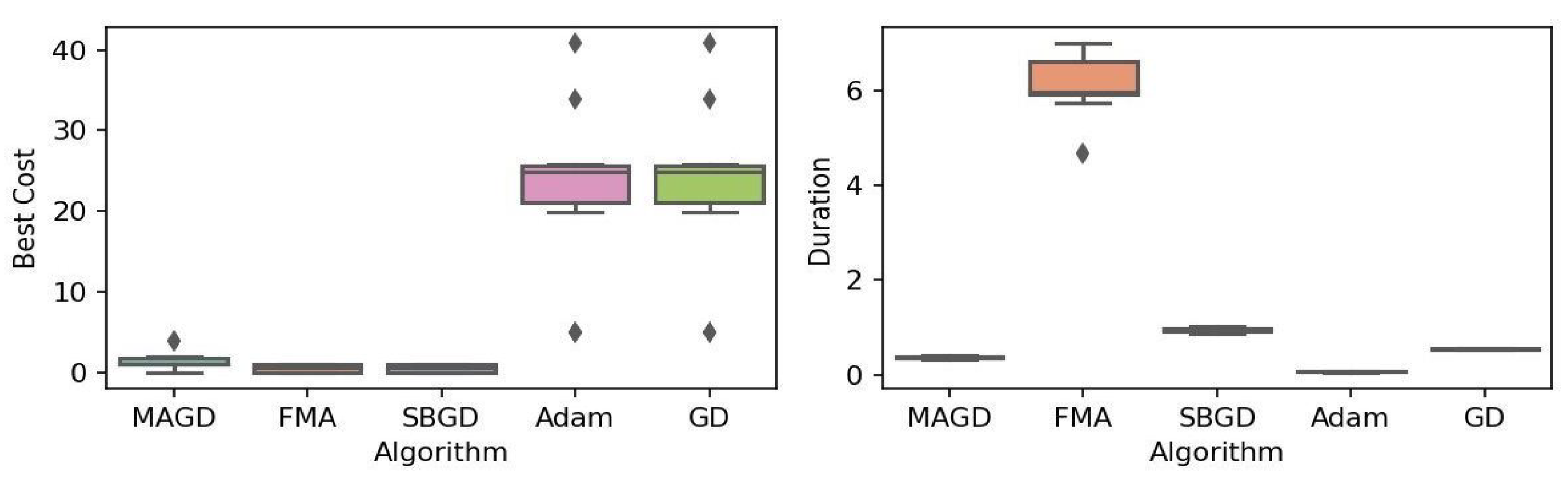 Applsci 15 02008 g002
