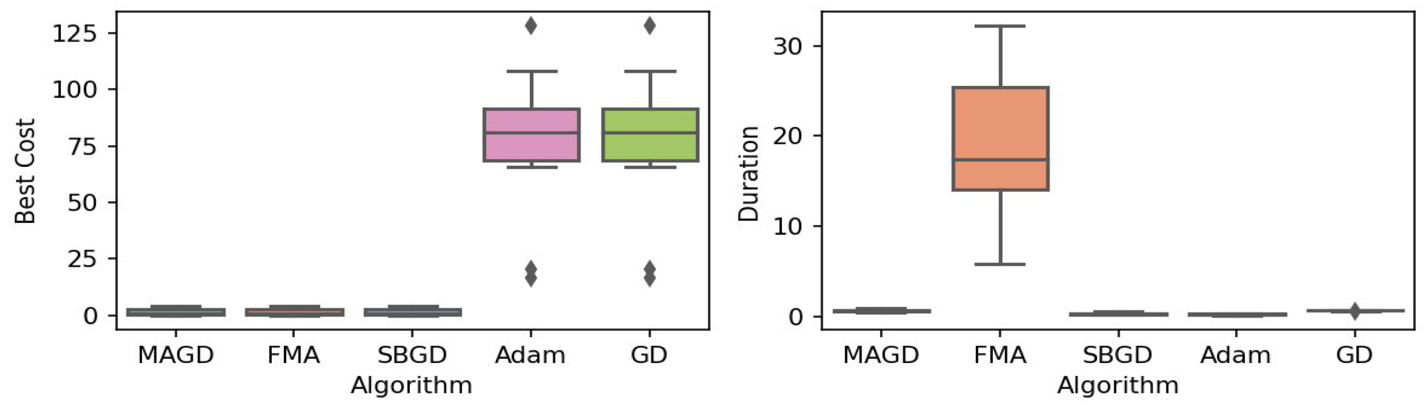 Applsci 15 02008 g008