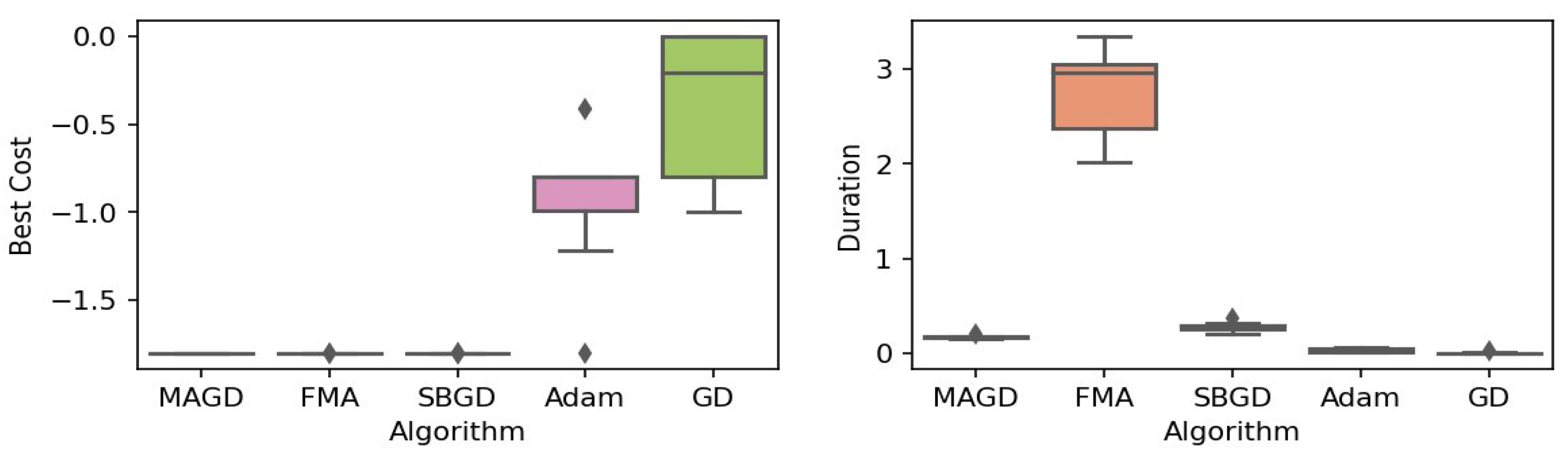 Applsci 15 02008 g011