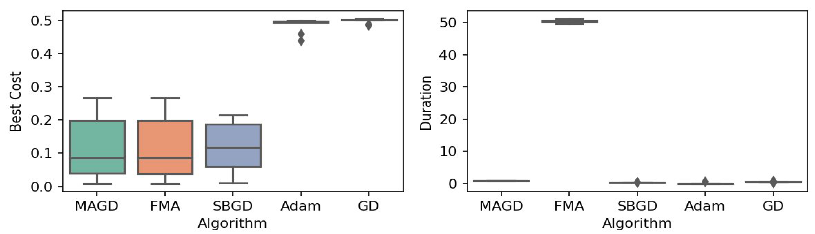 Applsci 15 02008 g013