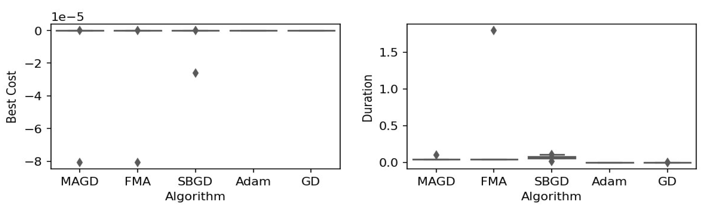 Applsci 15 02008 g015