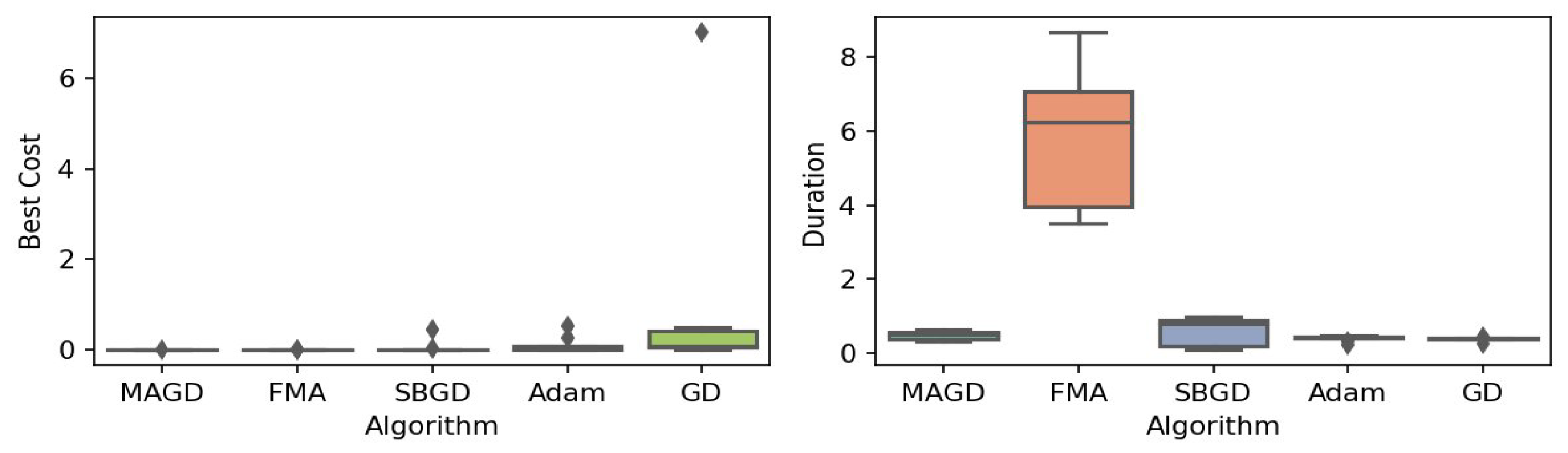 Applsci 15 02008 g018