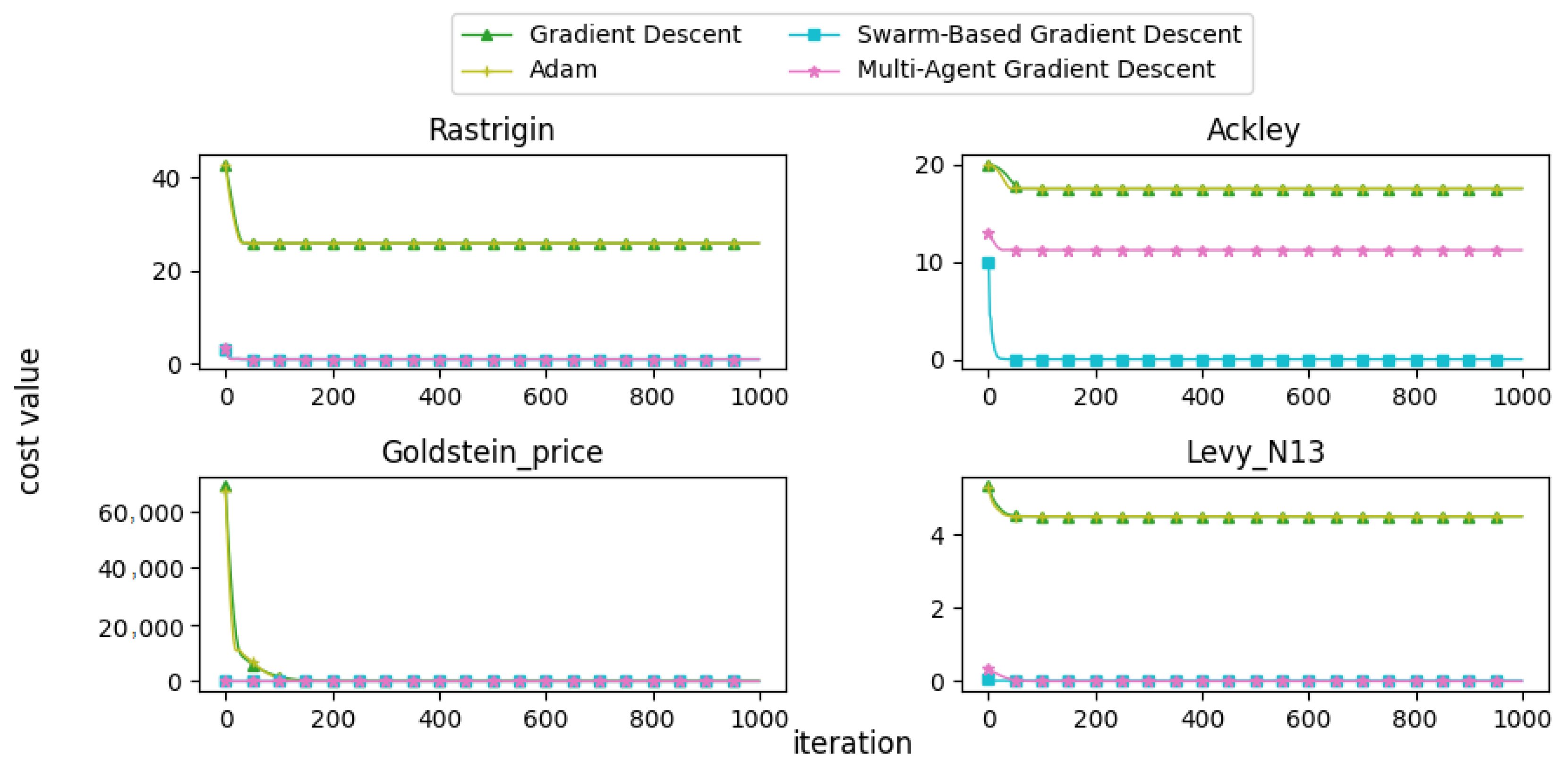 Applsci 15 02008 g022