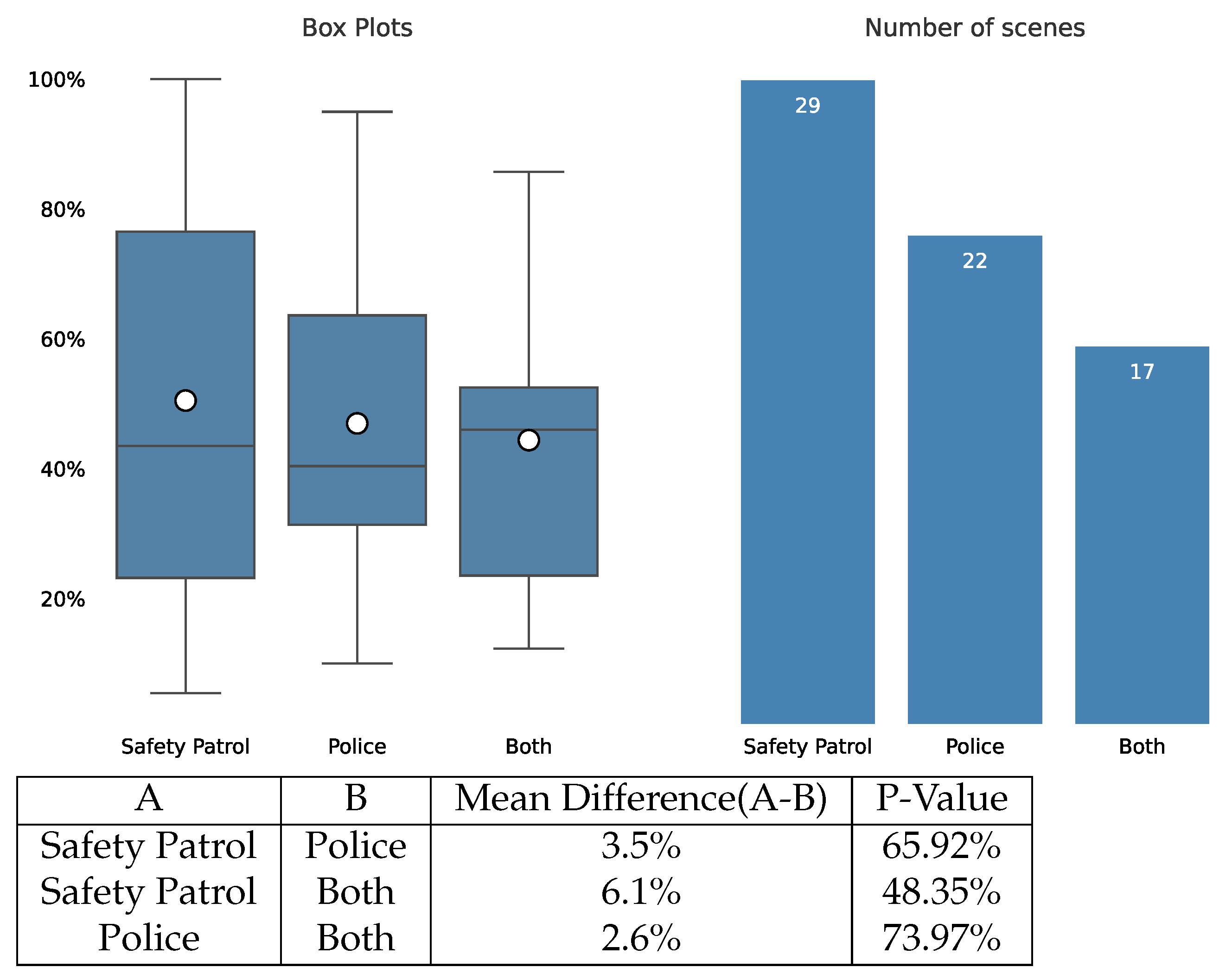Applsci 15 02011 g003