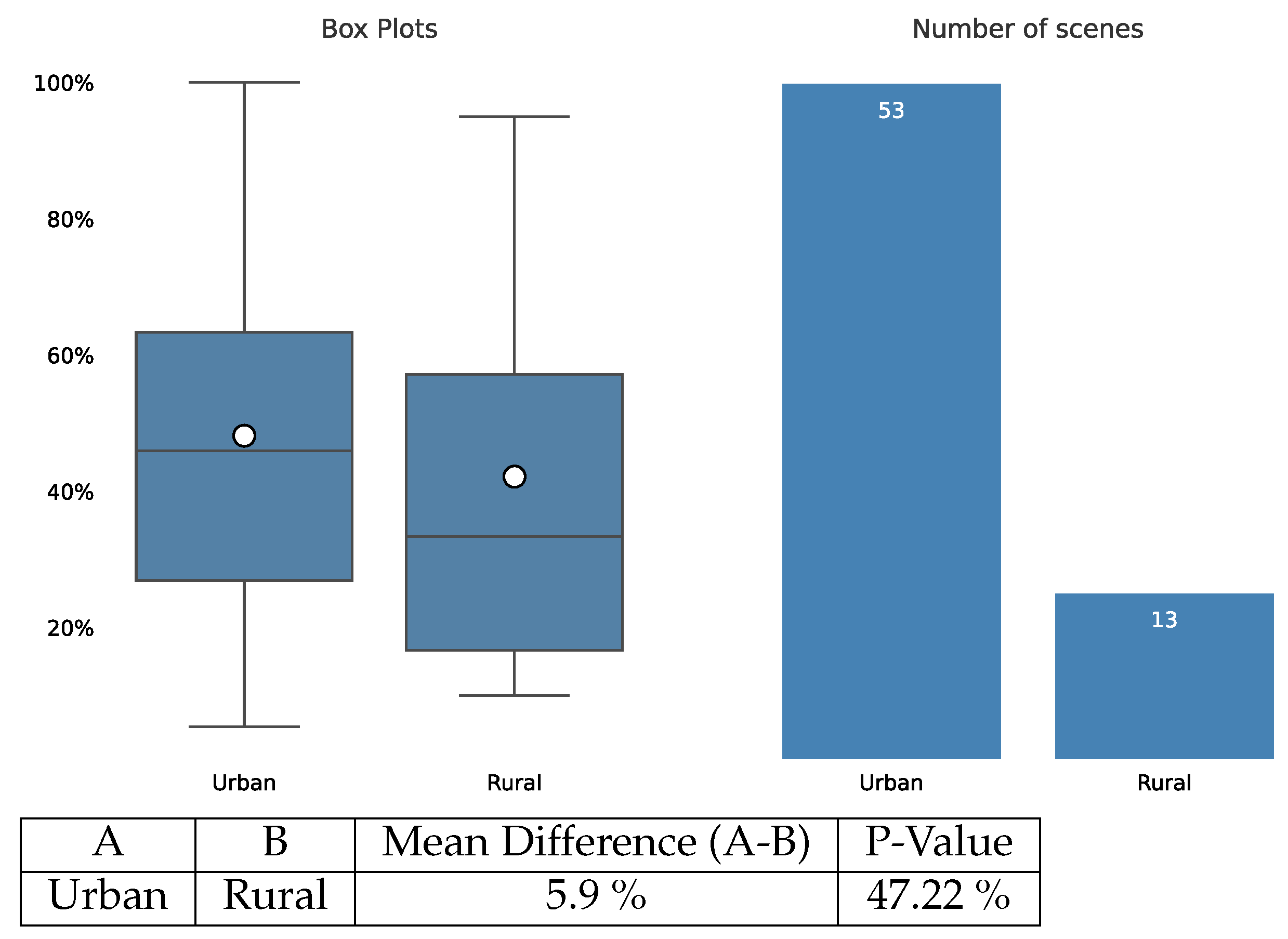 Applsci 15 02011 g006