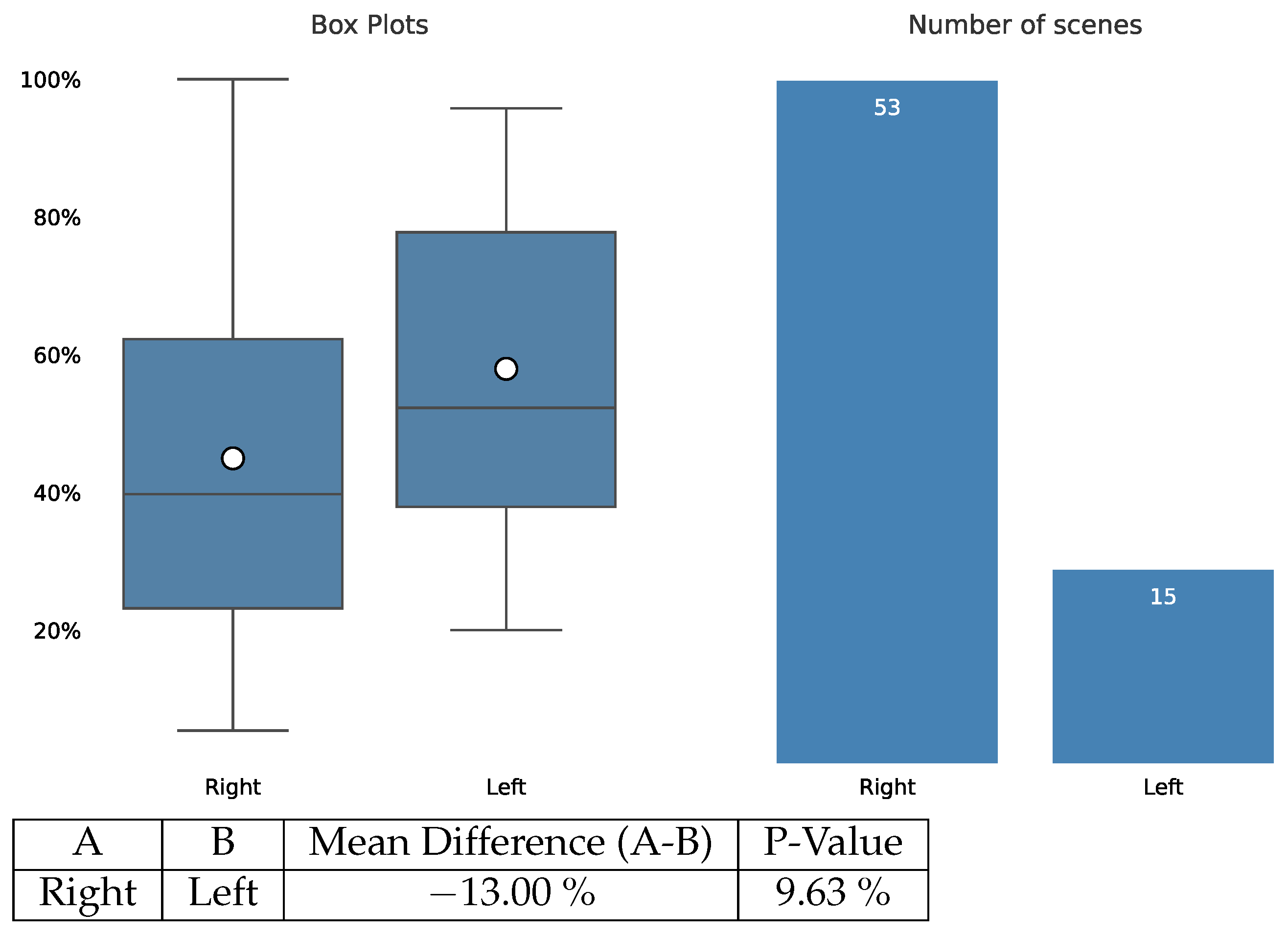 Applsci 15 02011 g007