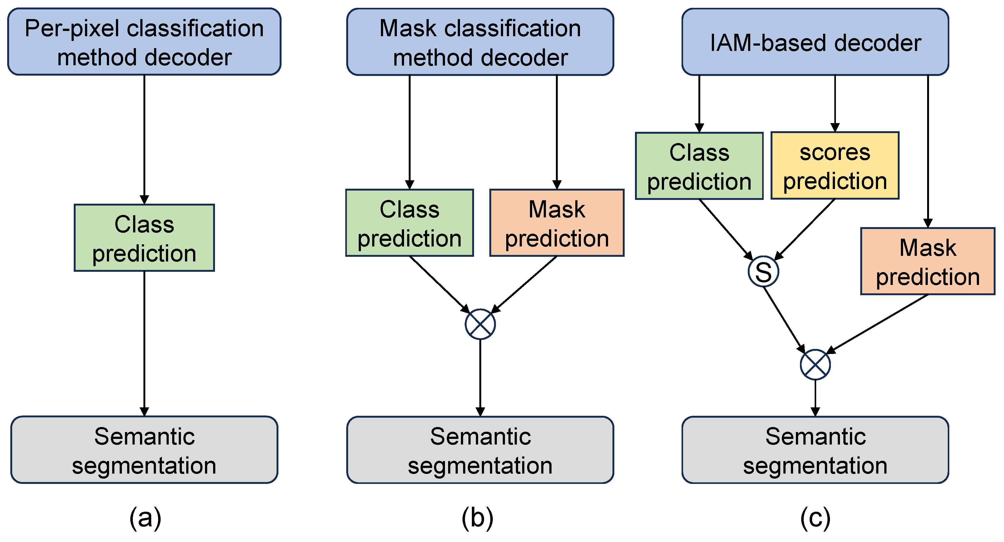 Applsci 15 02012 g003