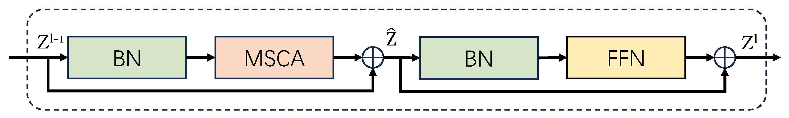 Applsci 15 02012 g004