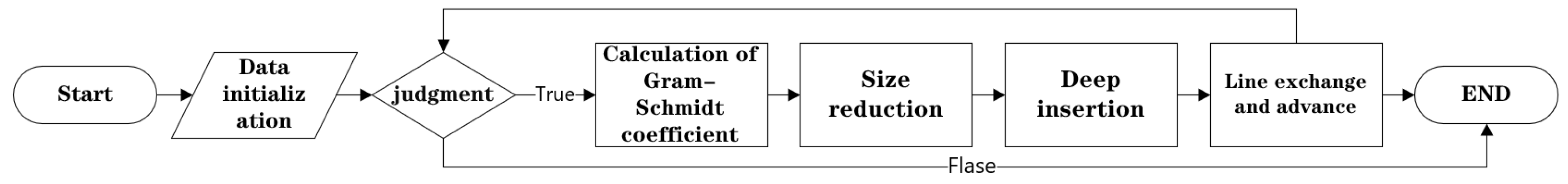 Applsci 15 02021 g001