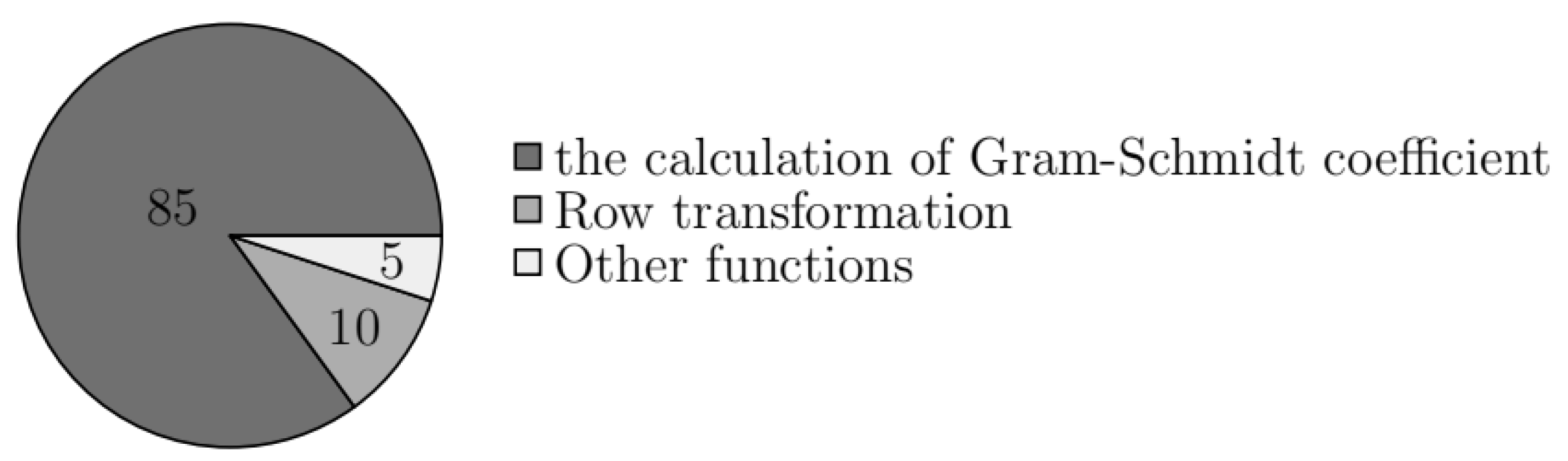 Applsci 15 02021 g002