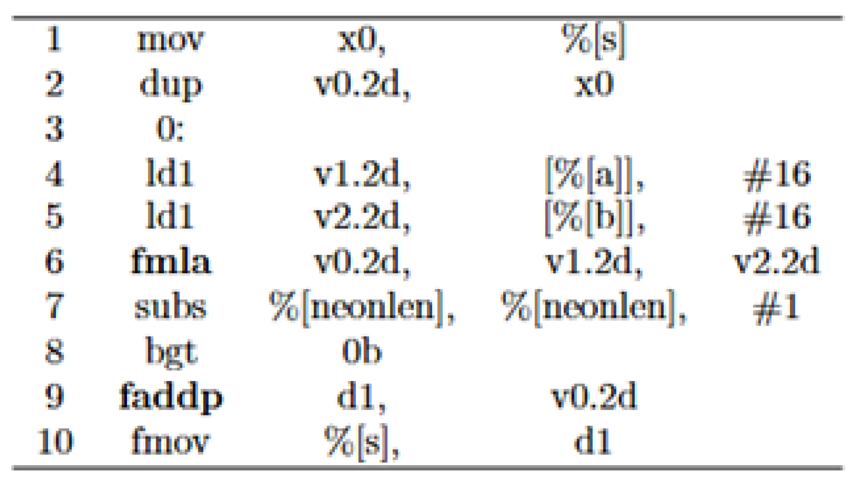Applsci 15 02021 g003