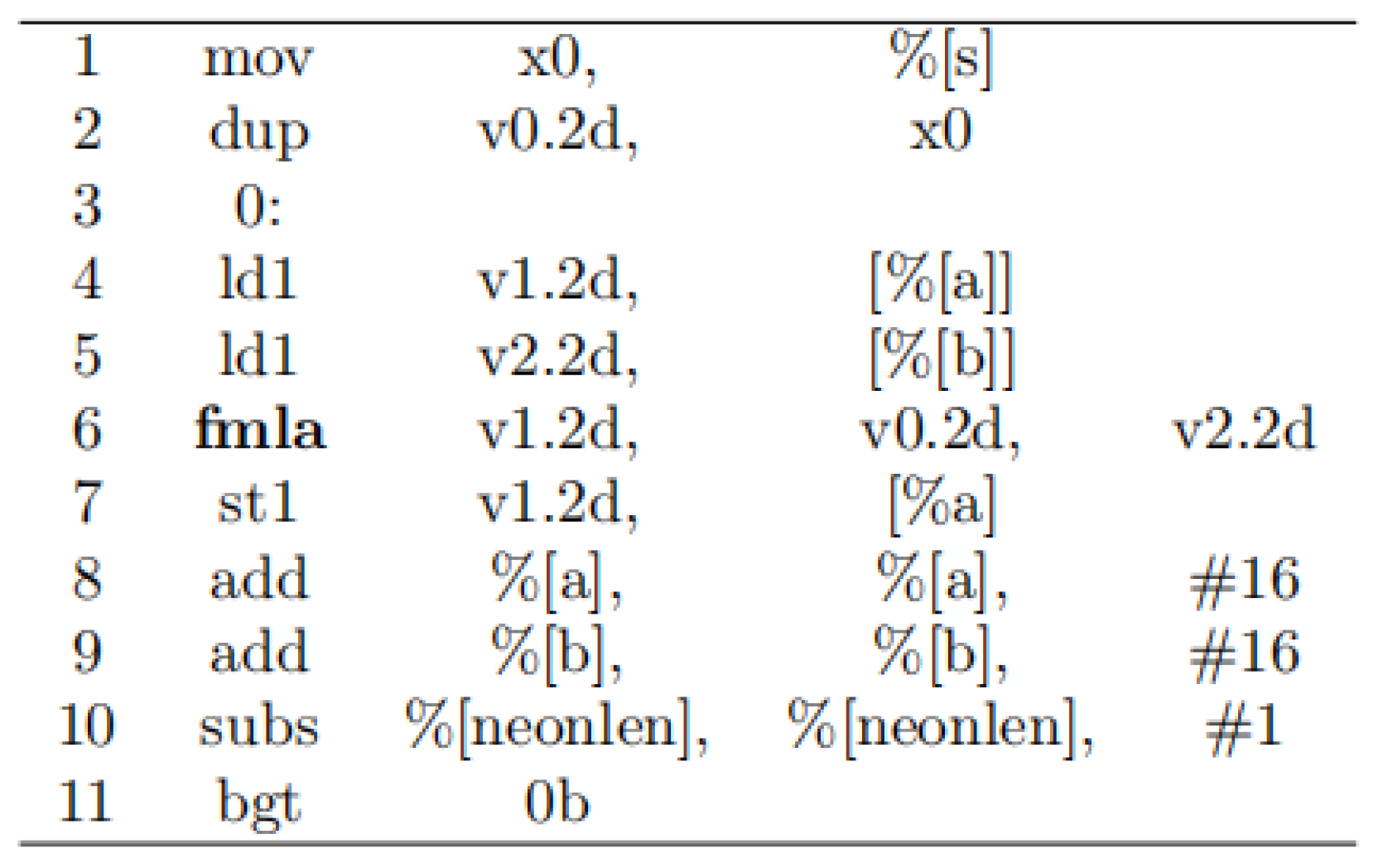 Applsci 15 02021 g004