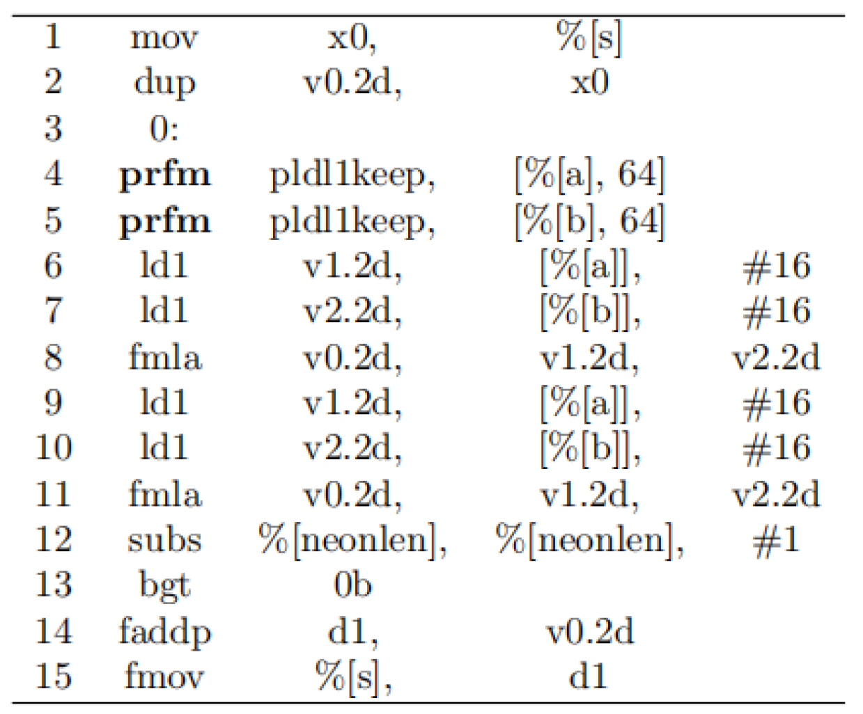Applsci 15 02021 g005