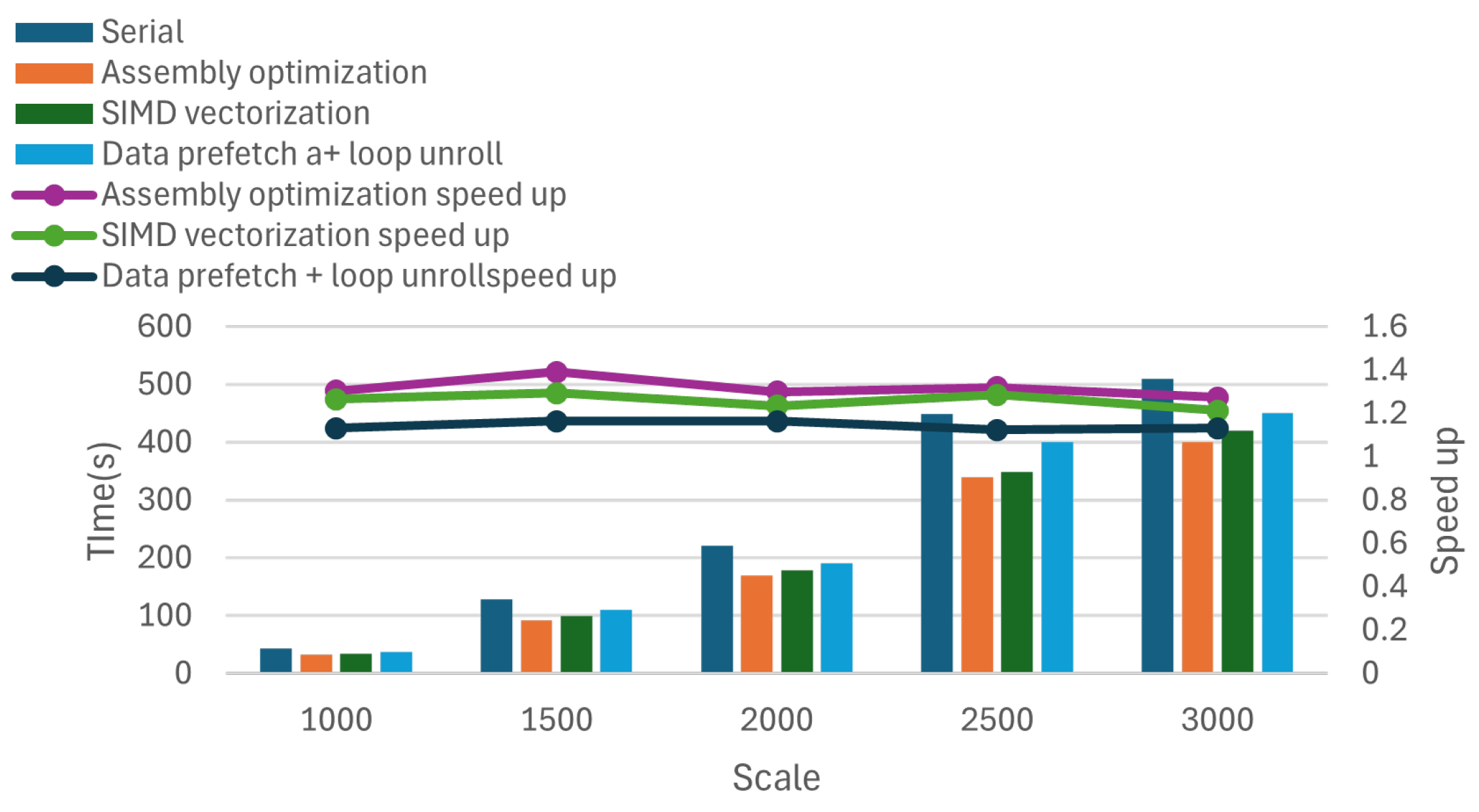 Applsci 15 02021 g007