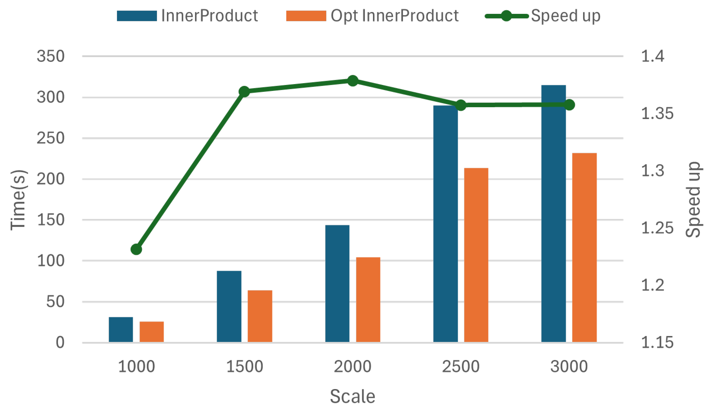 Applsci 15 02021 g008