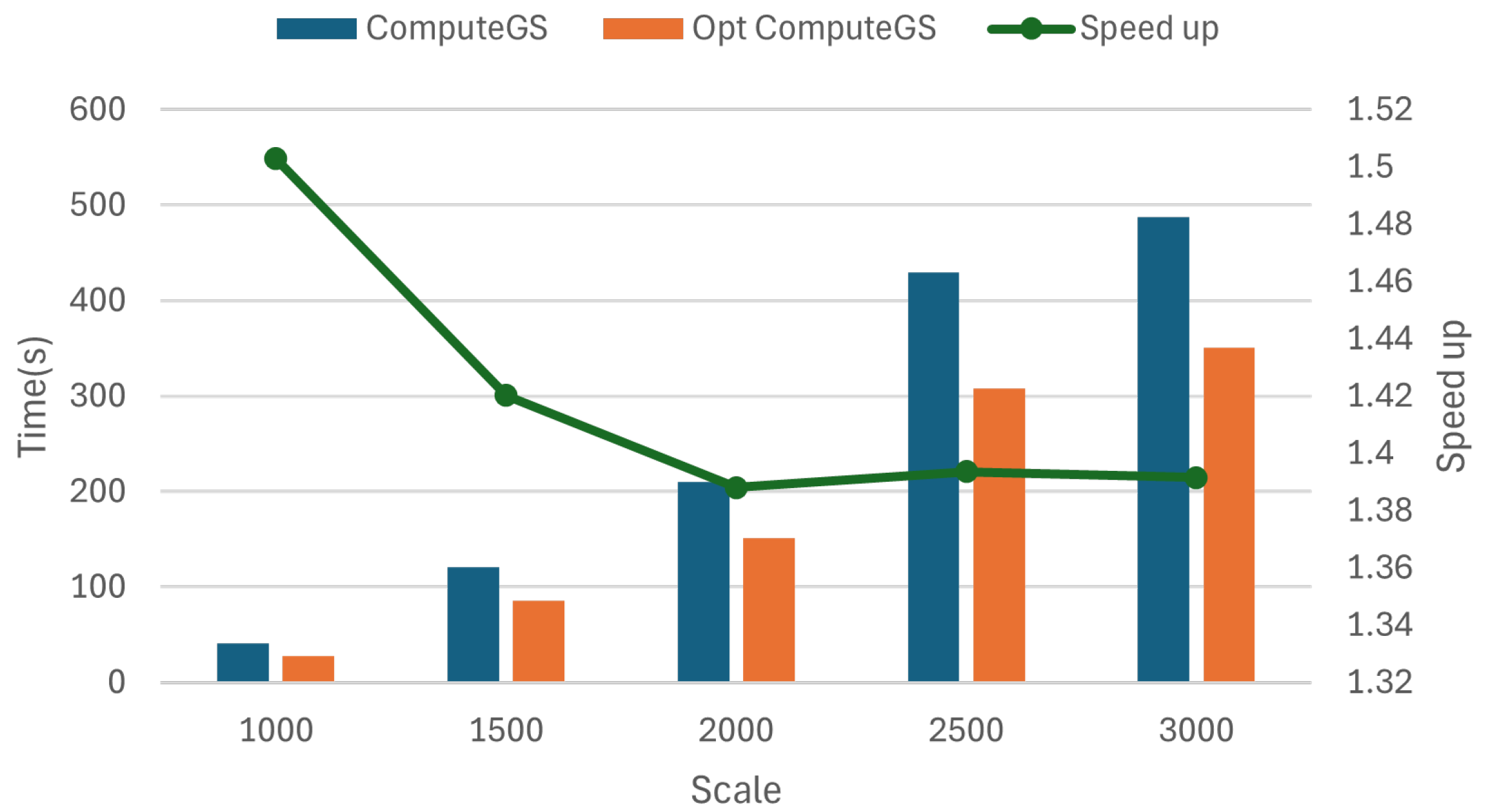 Applsci 15 02021 g009