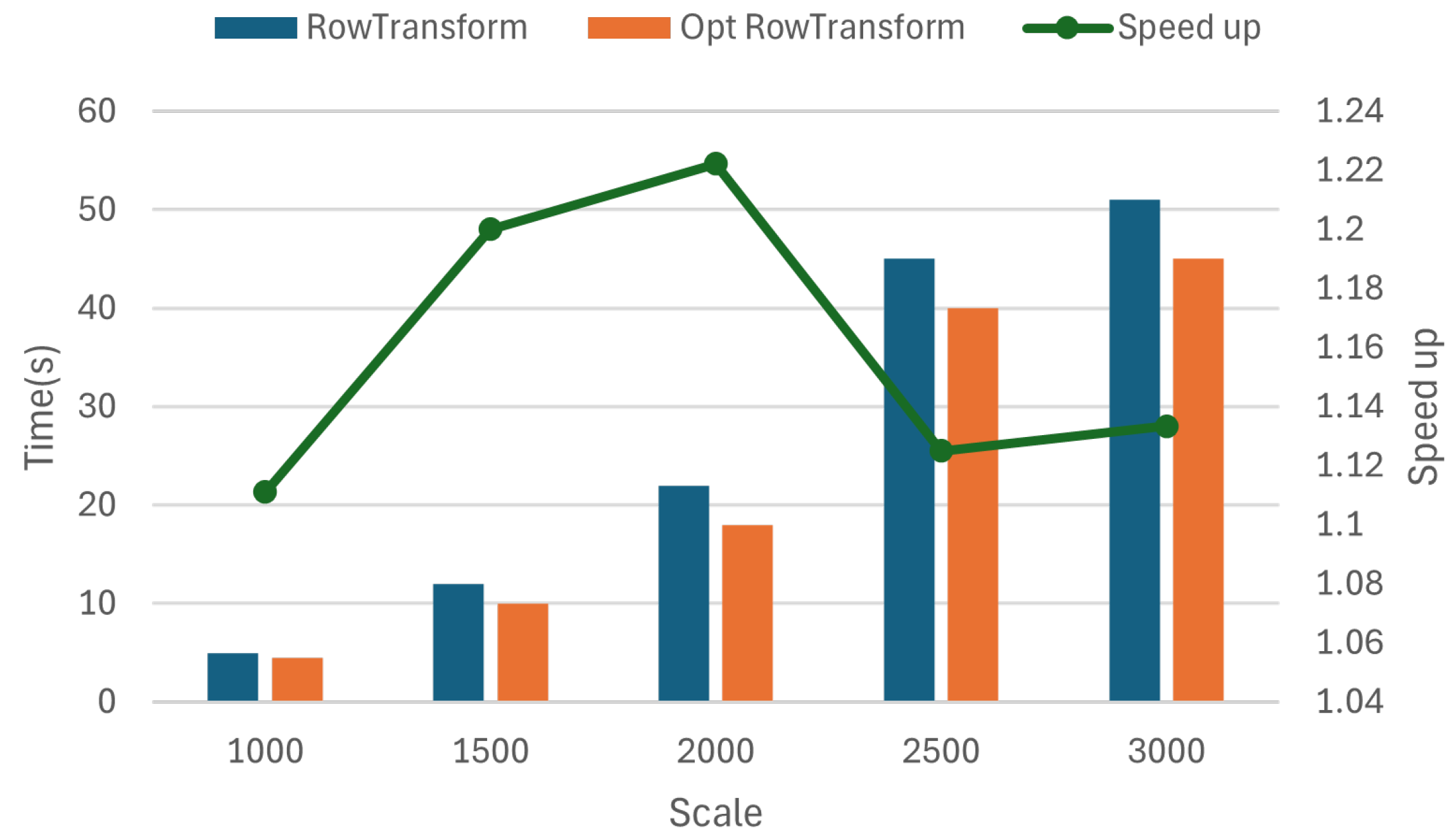 Applsci 15 02021 g010