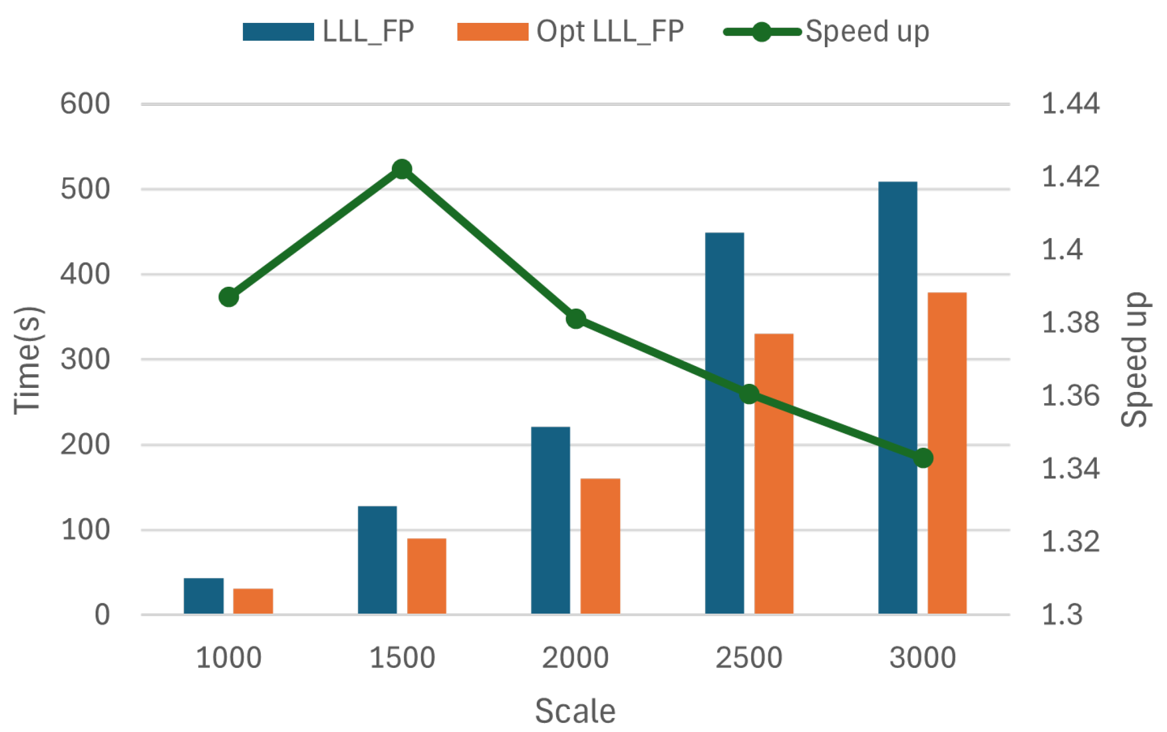 Applsci 15 02021 g011