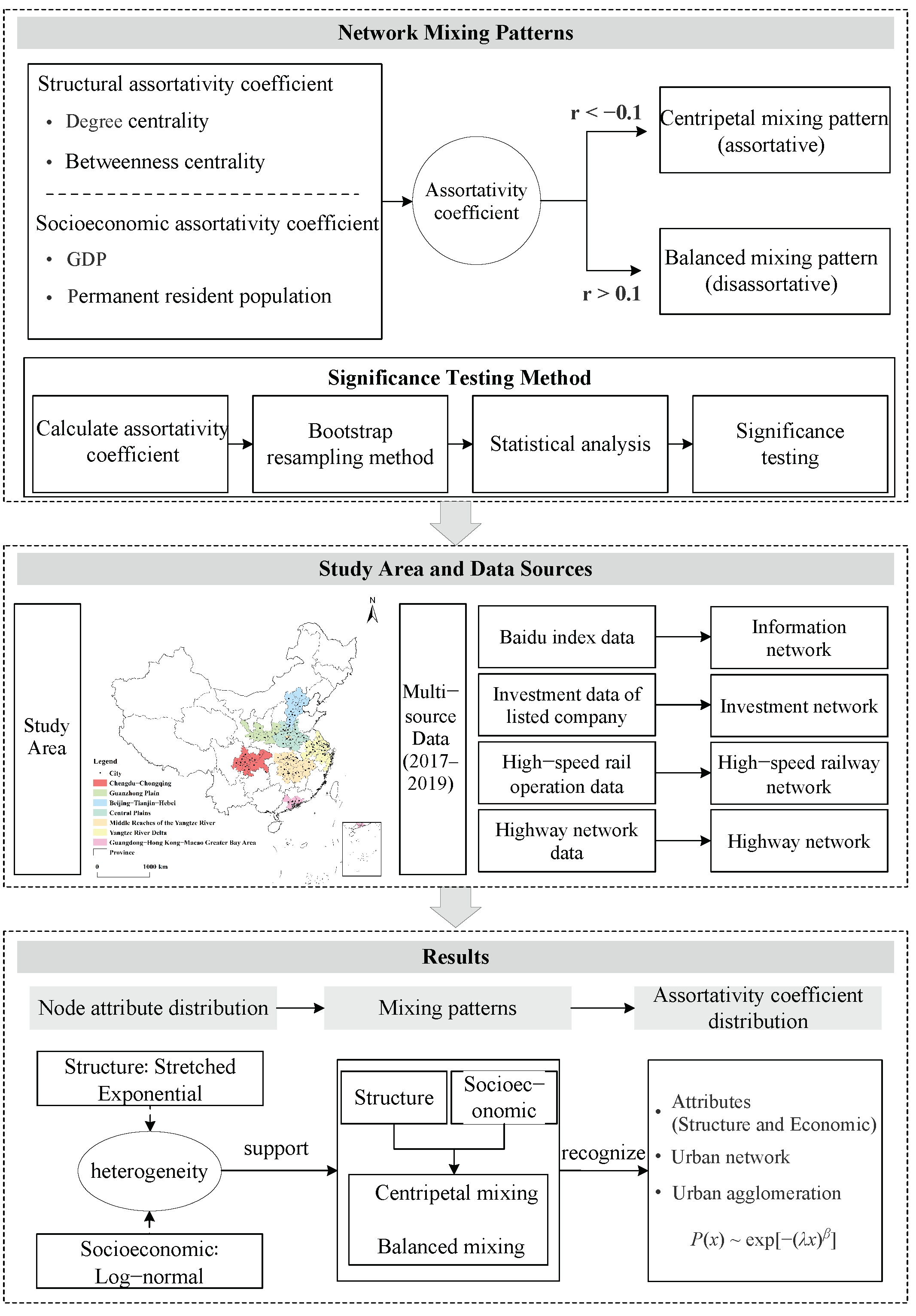 Applsci 15 02024 g001