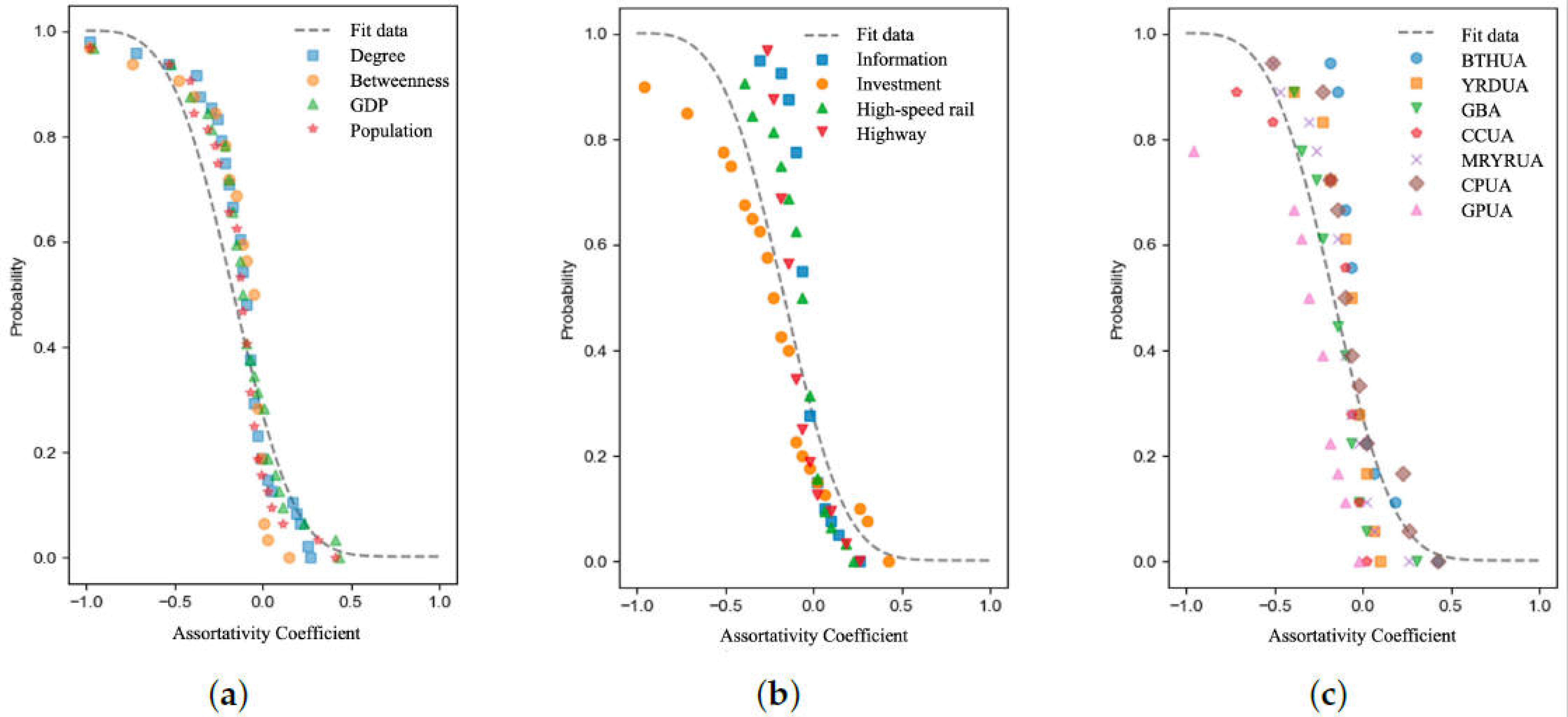 Applsci 15 02024 g007
