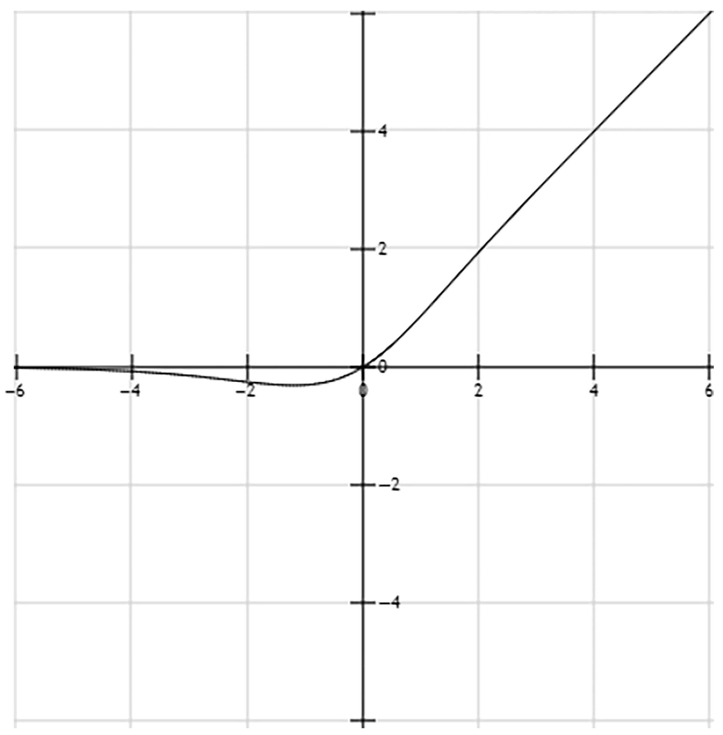 Applsci 15 02026 g001 Applsci 15 02026 g001