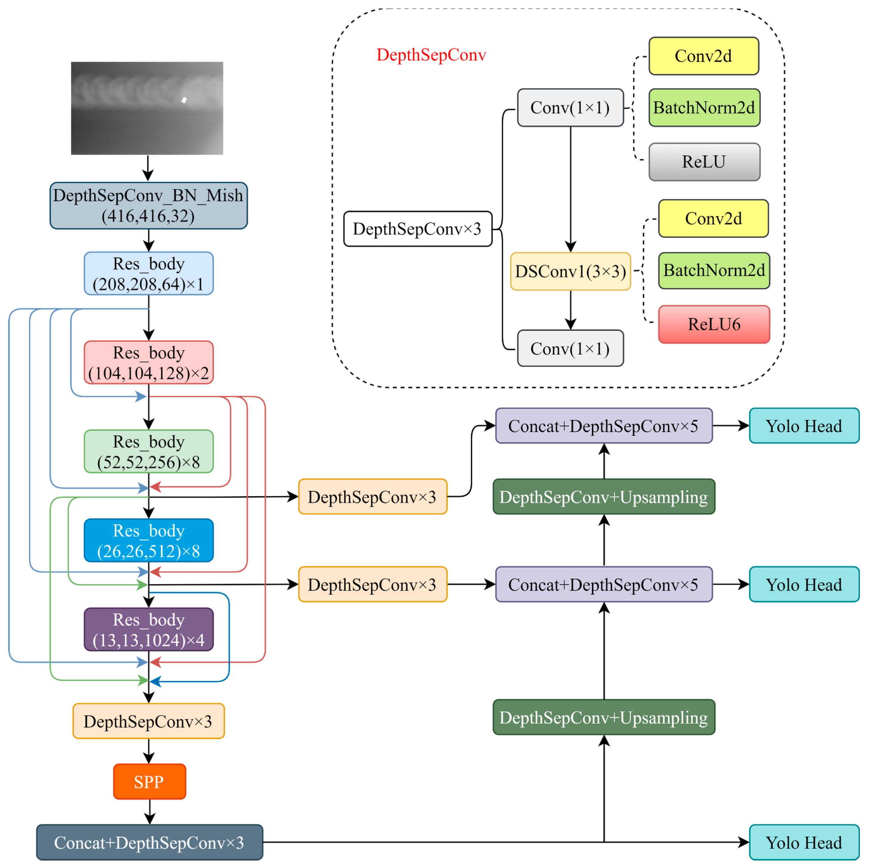 Applsci 15 02026 g005 Applsci 15 02026 g005
