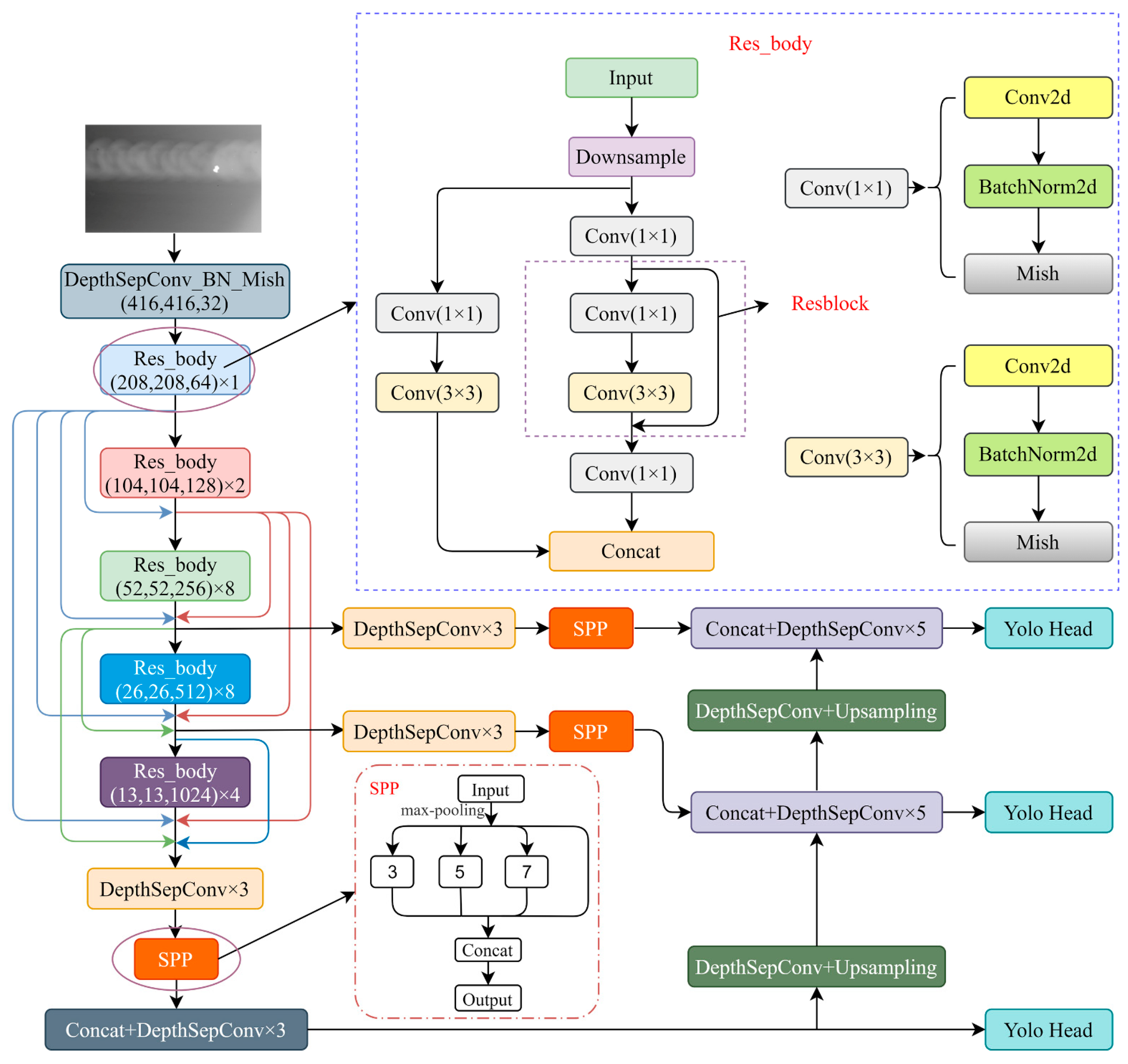 Applsci 15 02026 g006 Applsci 15 02026 g006