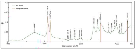 Applsci 15 02027 g011