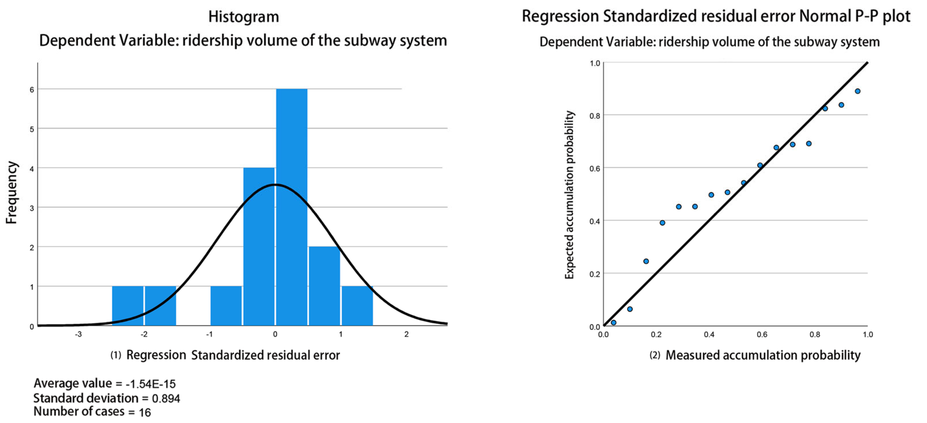 Applsci 15 02031 g005