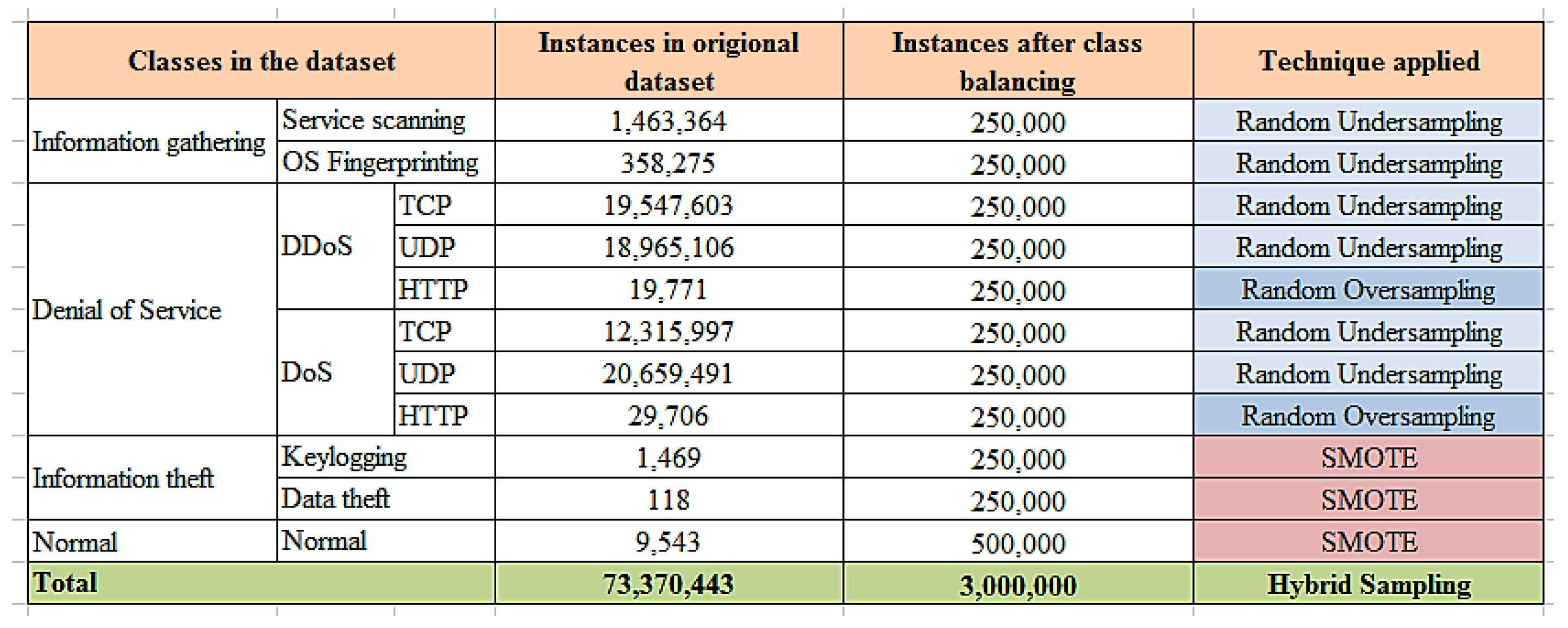 Applsci 15 02043 g002