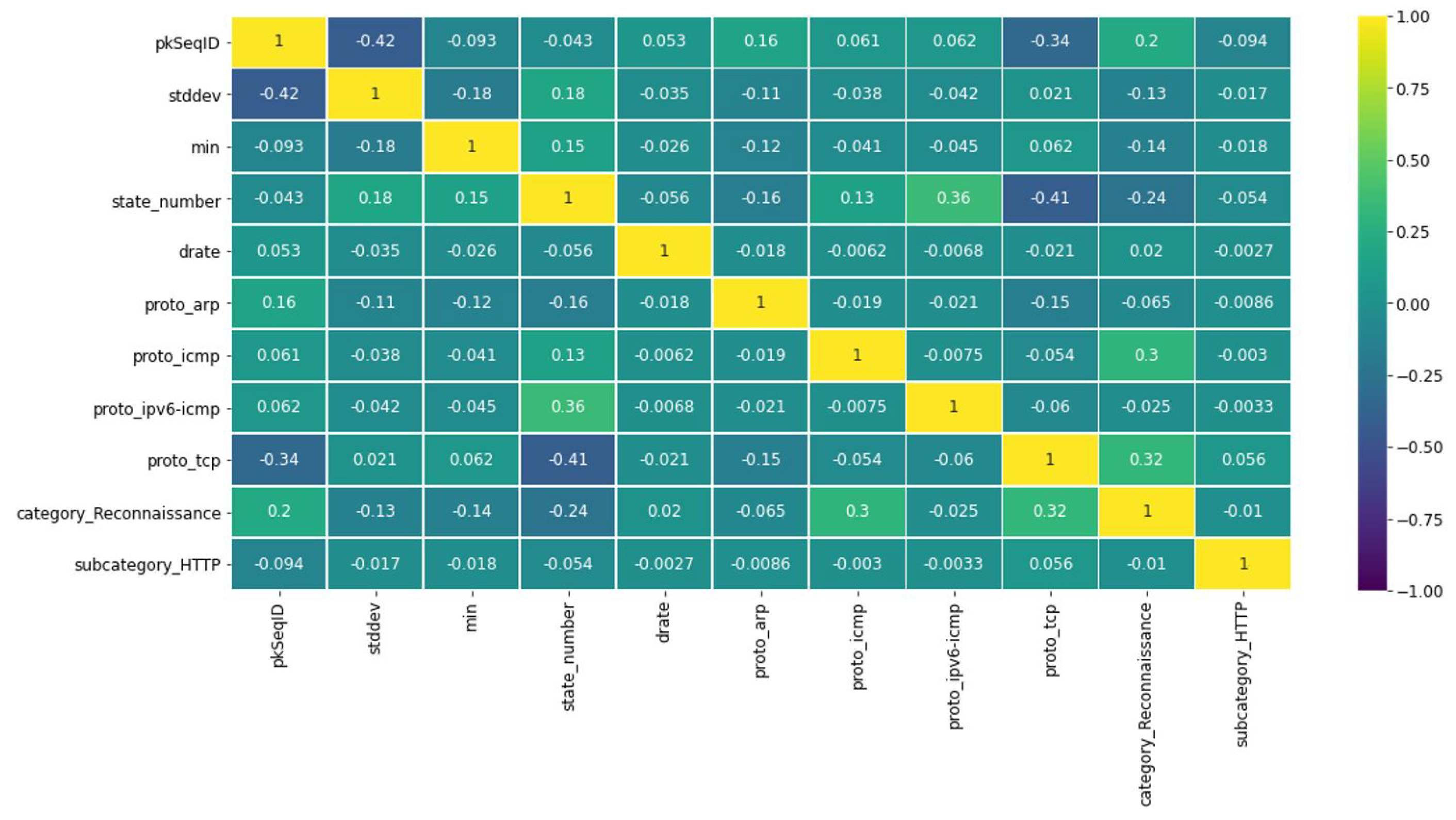 Applsci 15 02043 g006