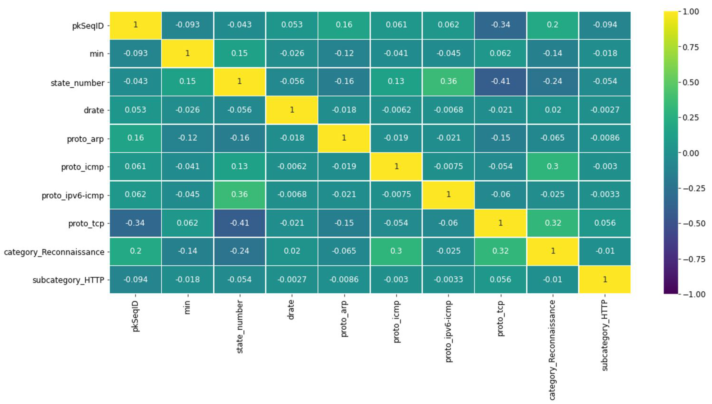 Applsci 15 02043 g007