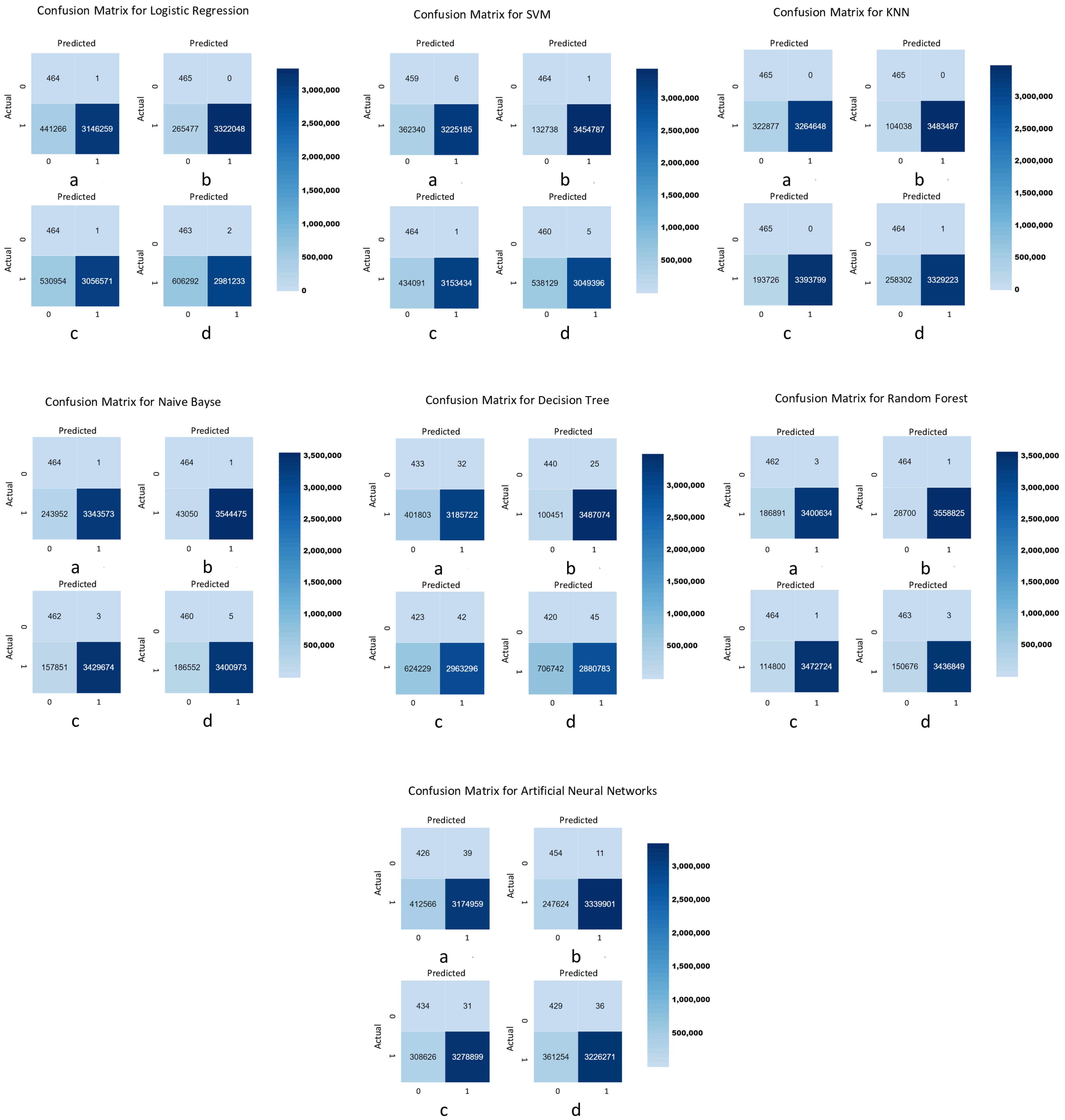 Applsci 15 02043 g010