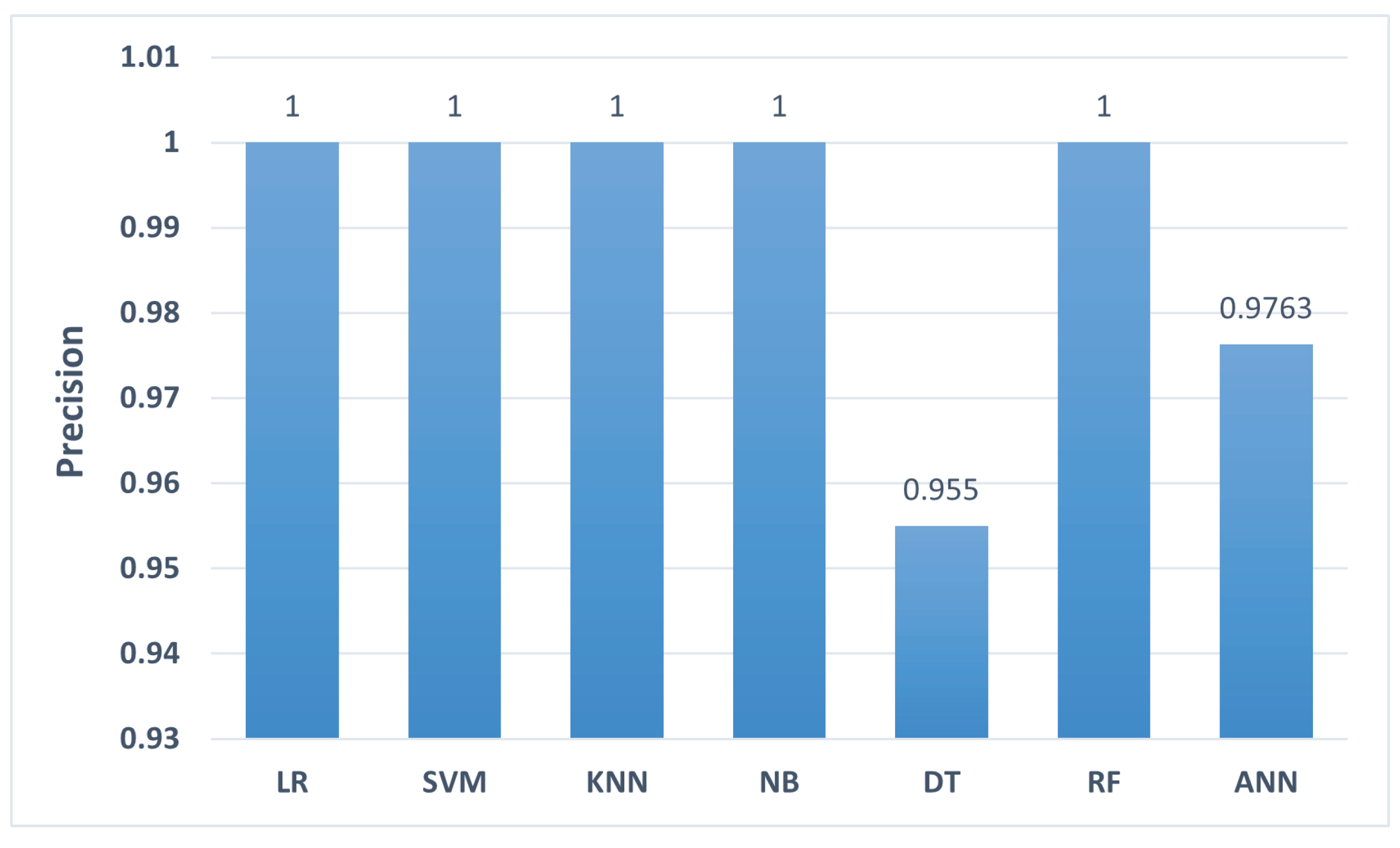 Applsci 15 02043 g011