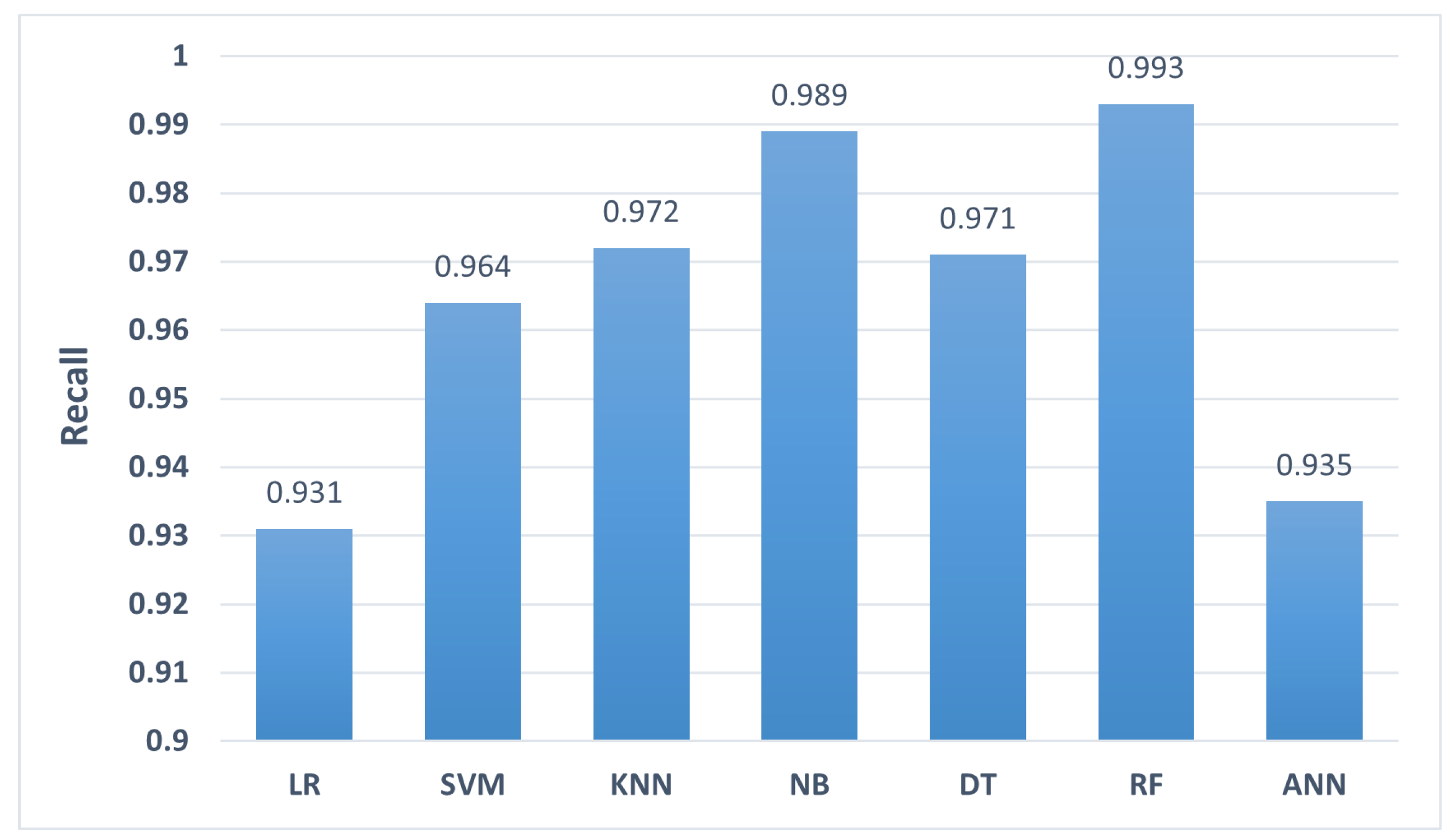 Applsci 15 02043 g012
