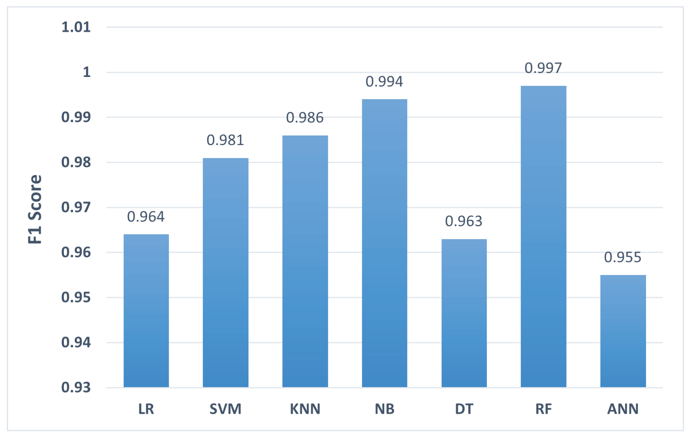 Applsci 15 02043 g013
