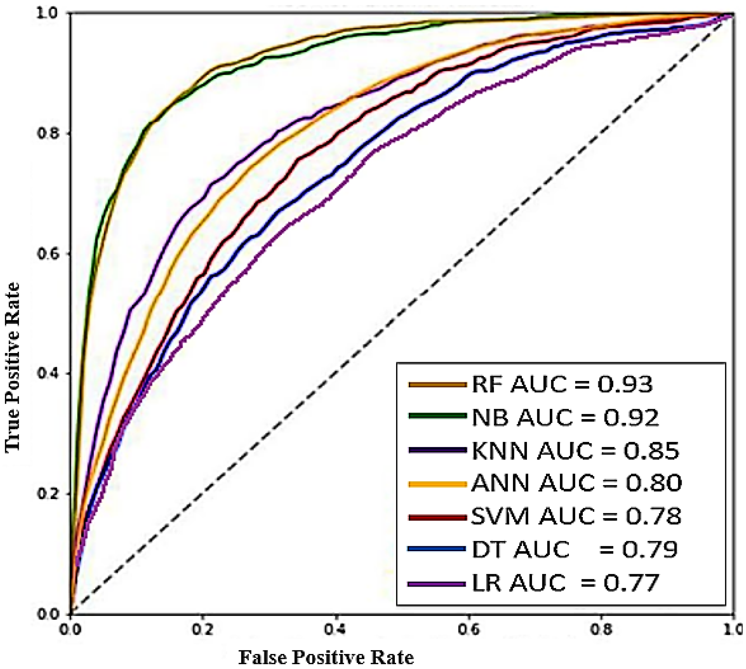 Applsci 15 02043 g015