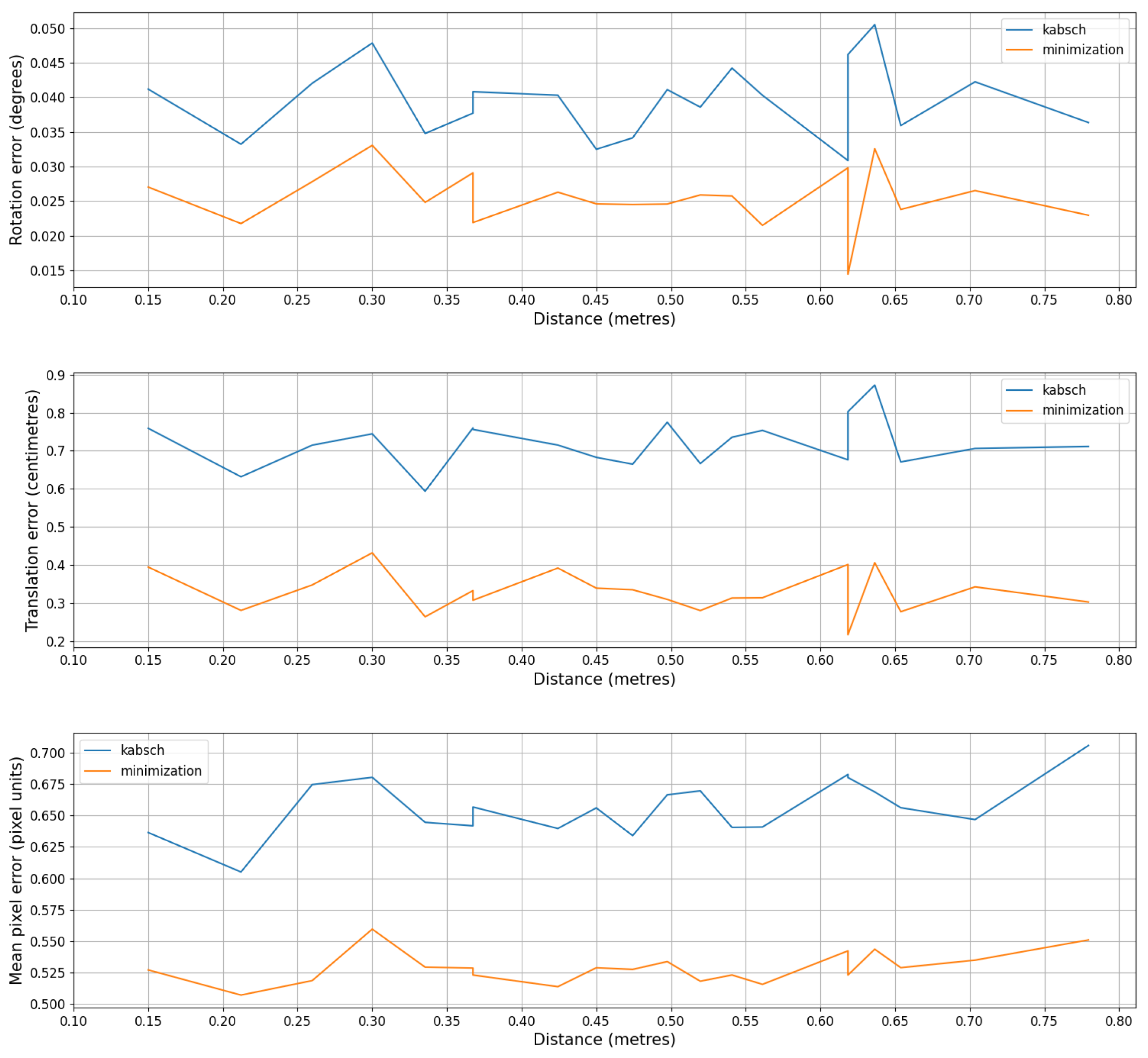 Applsci 15 02044 g010