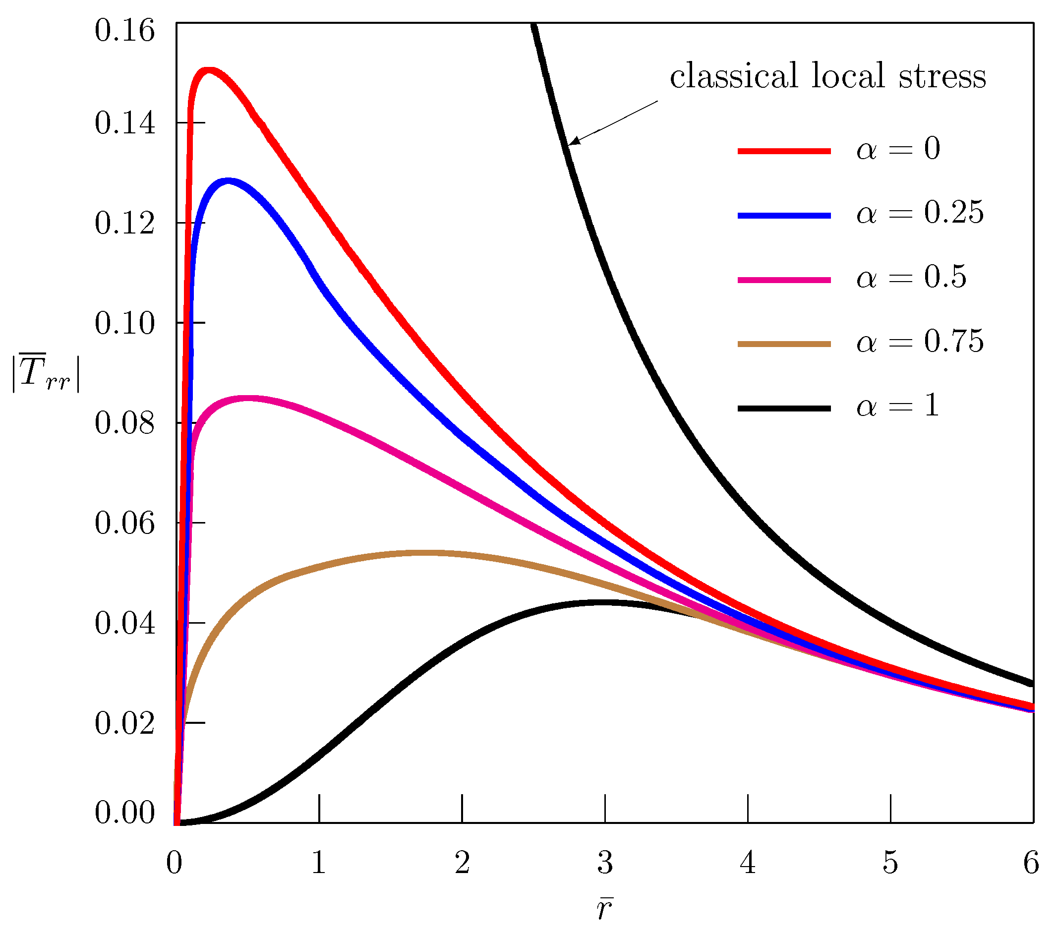 Applsci 15 02048 g002