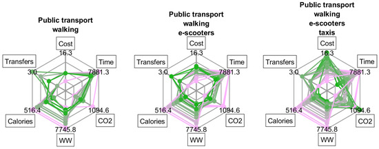 Applsci 15 02052 g0a1