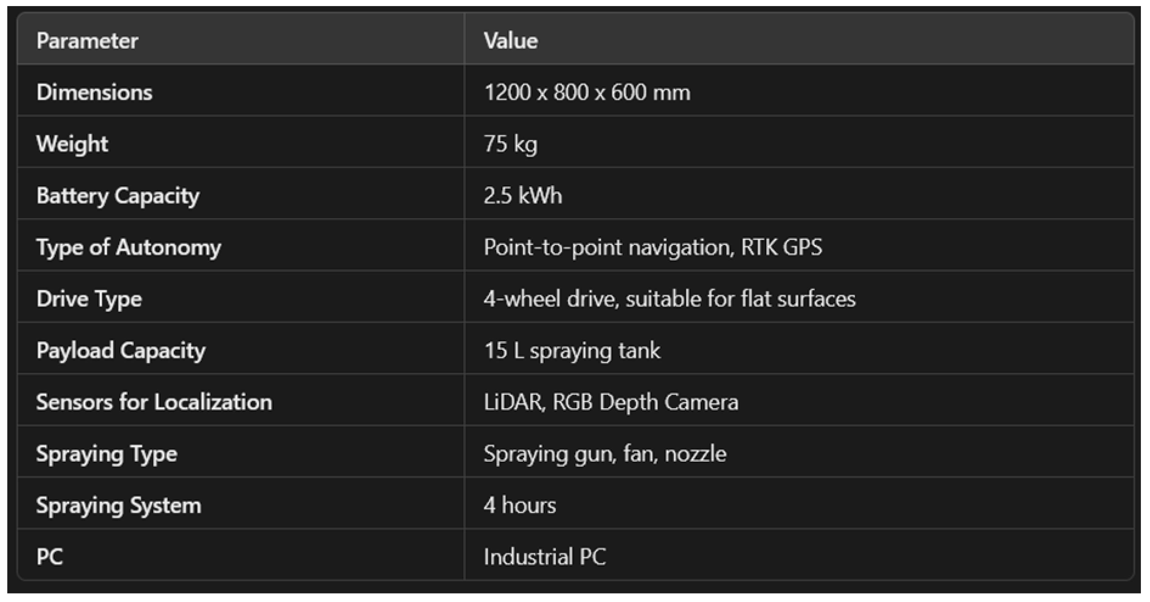 Applsci 15 02061 i002