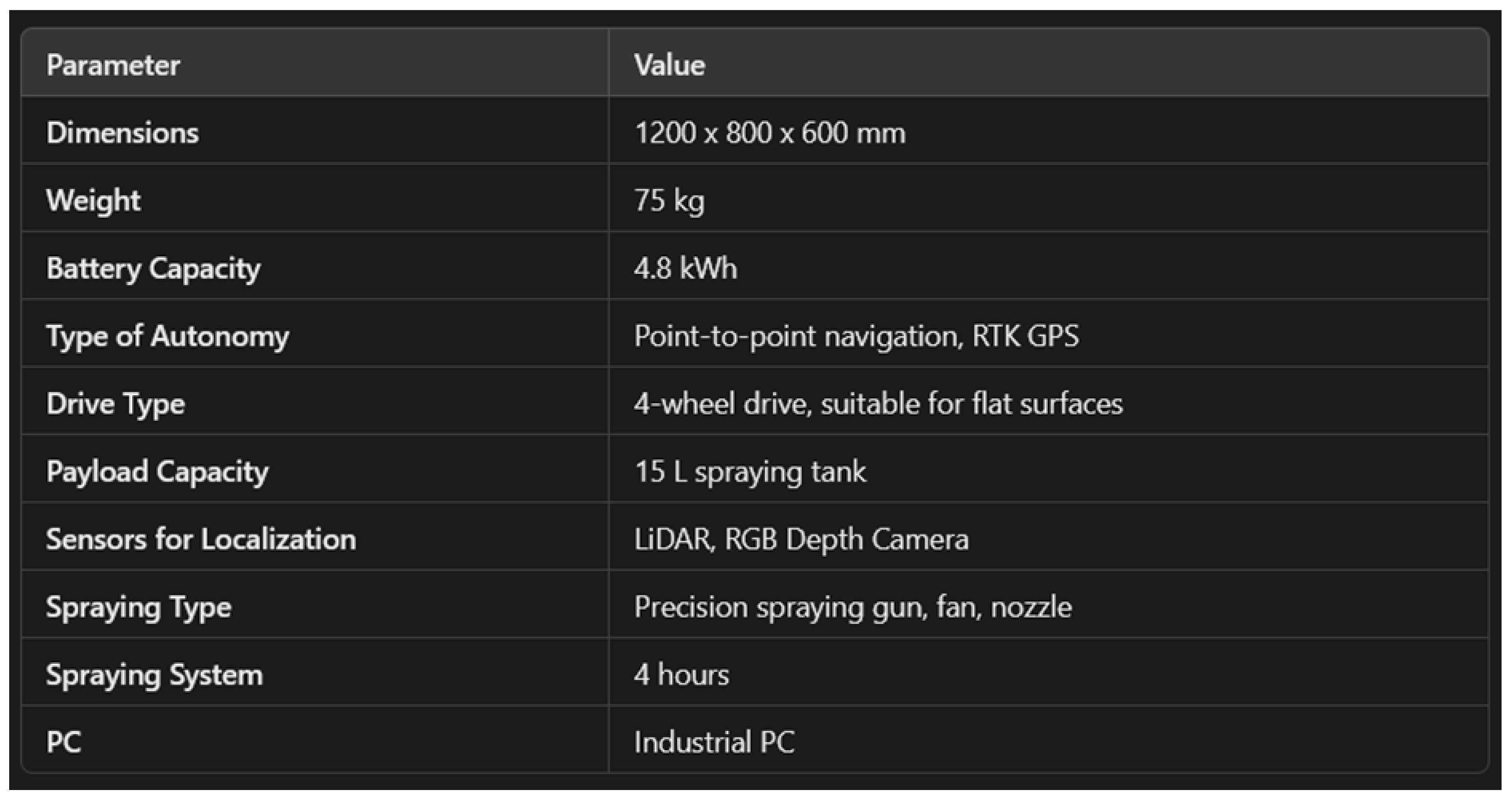 Applsci 15 02061 i003