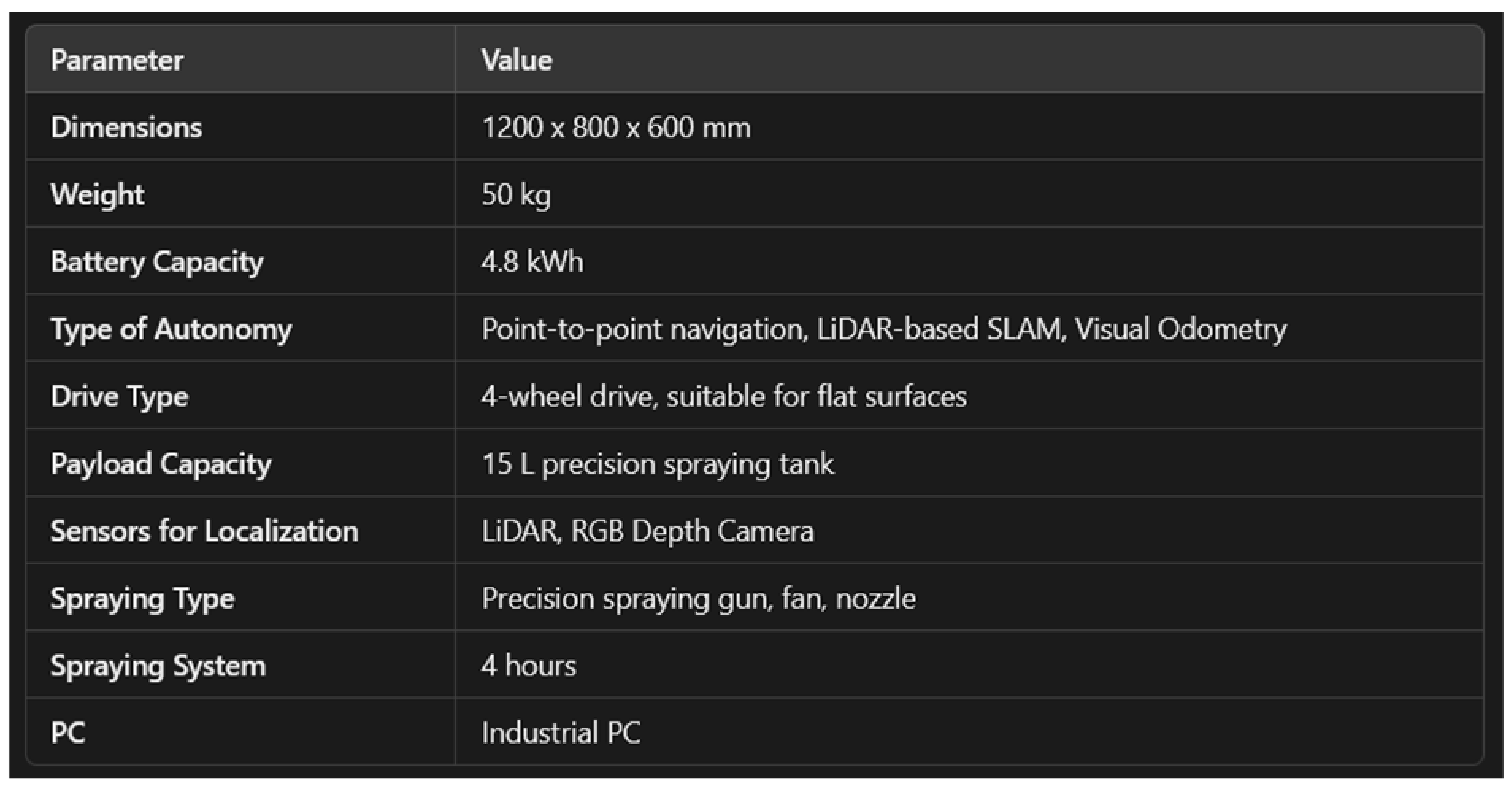 Applsci 15 02061 i004
