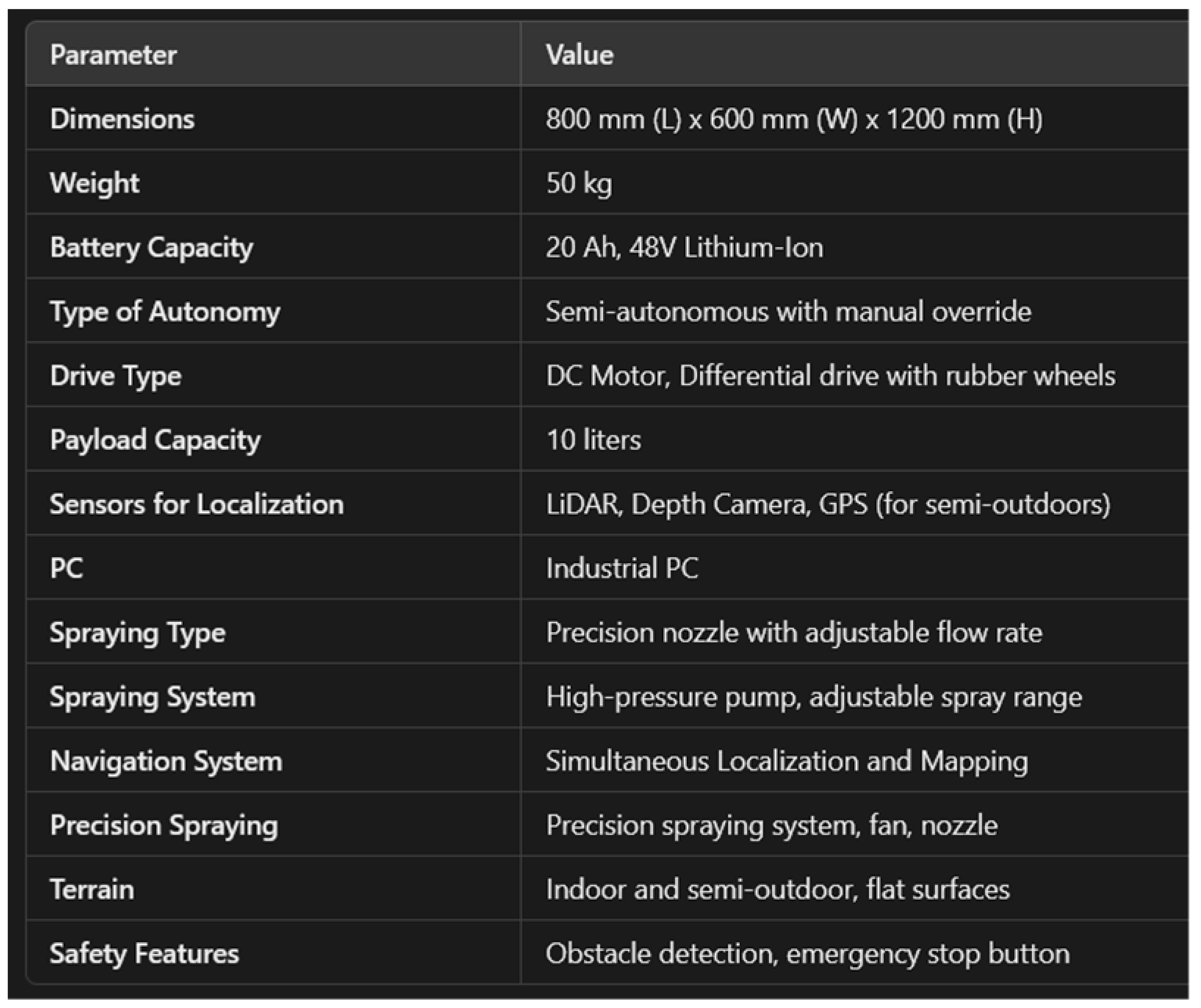 Applsci 15 02061 i007